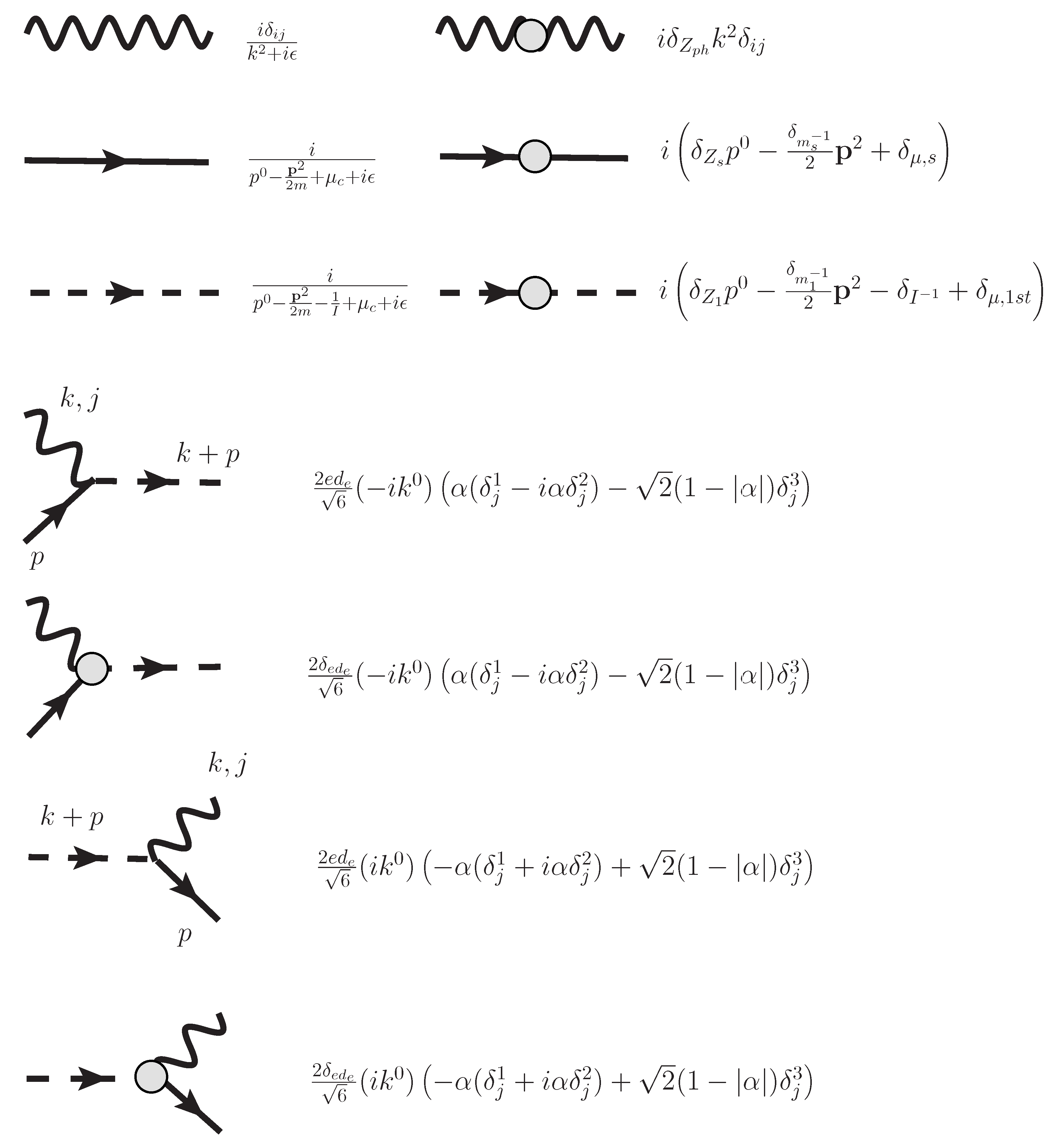 Appliedmath 03 00009 g001