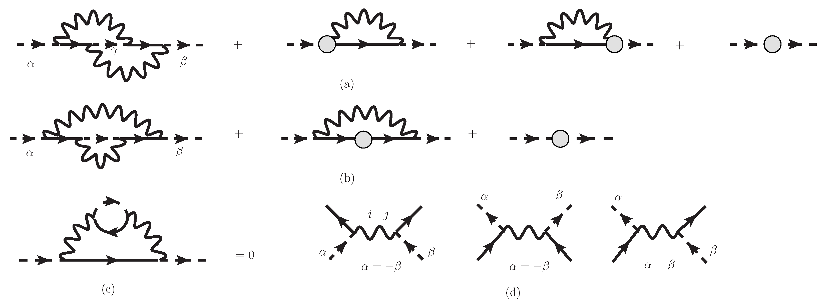 Appliedmath 03 00009 g008