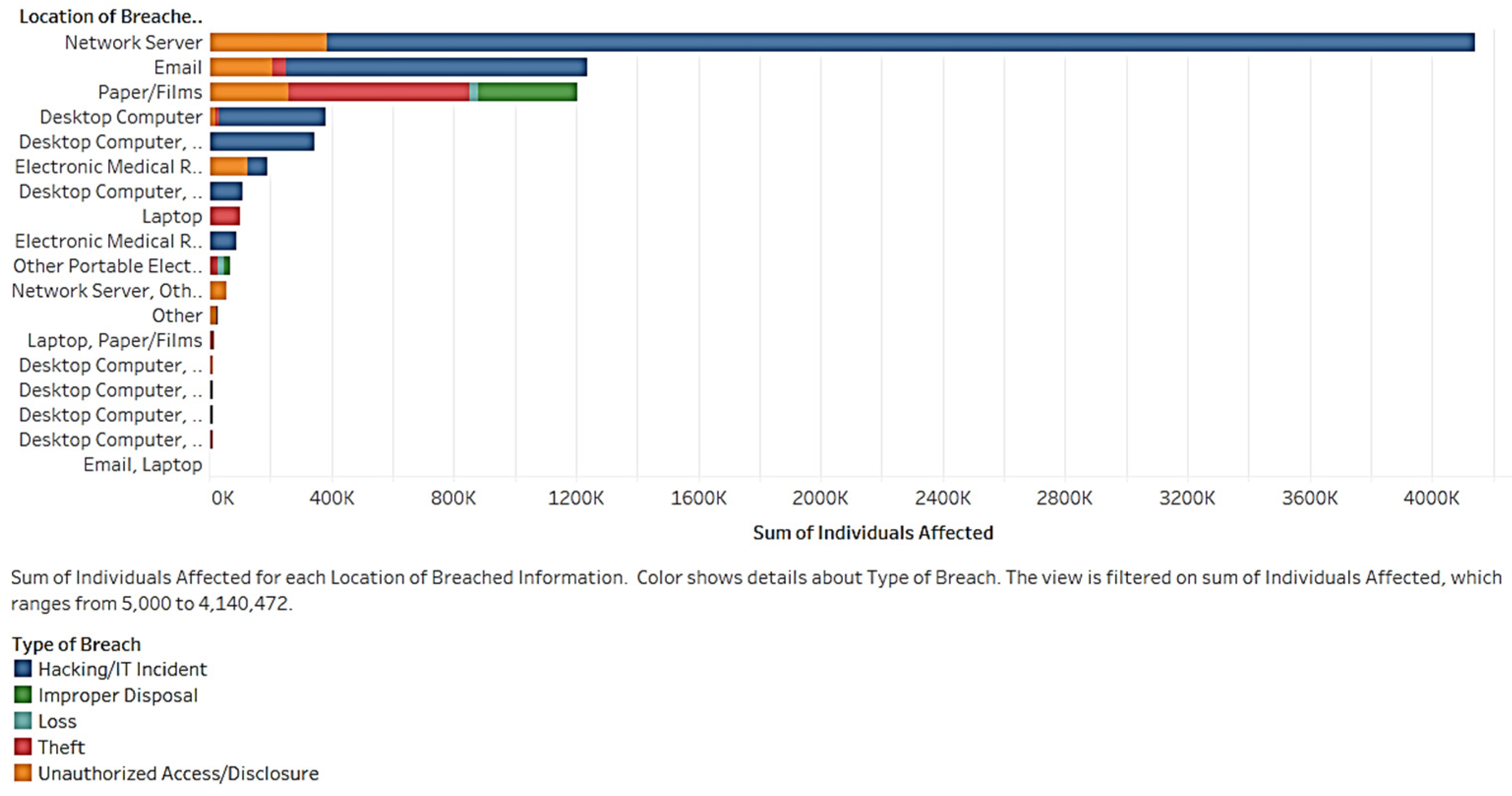 Appliedmath 03 00011 g005