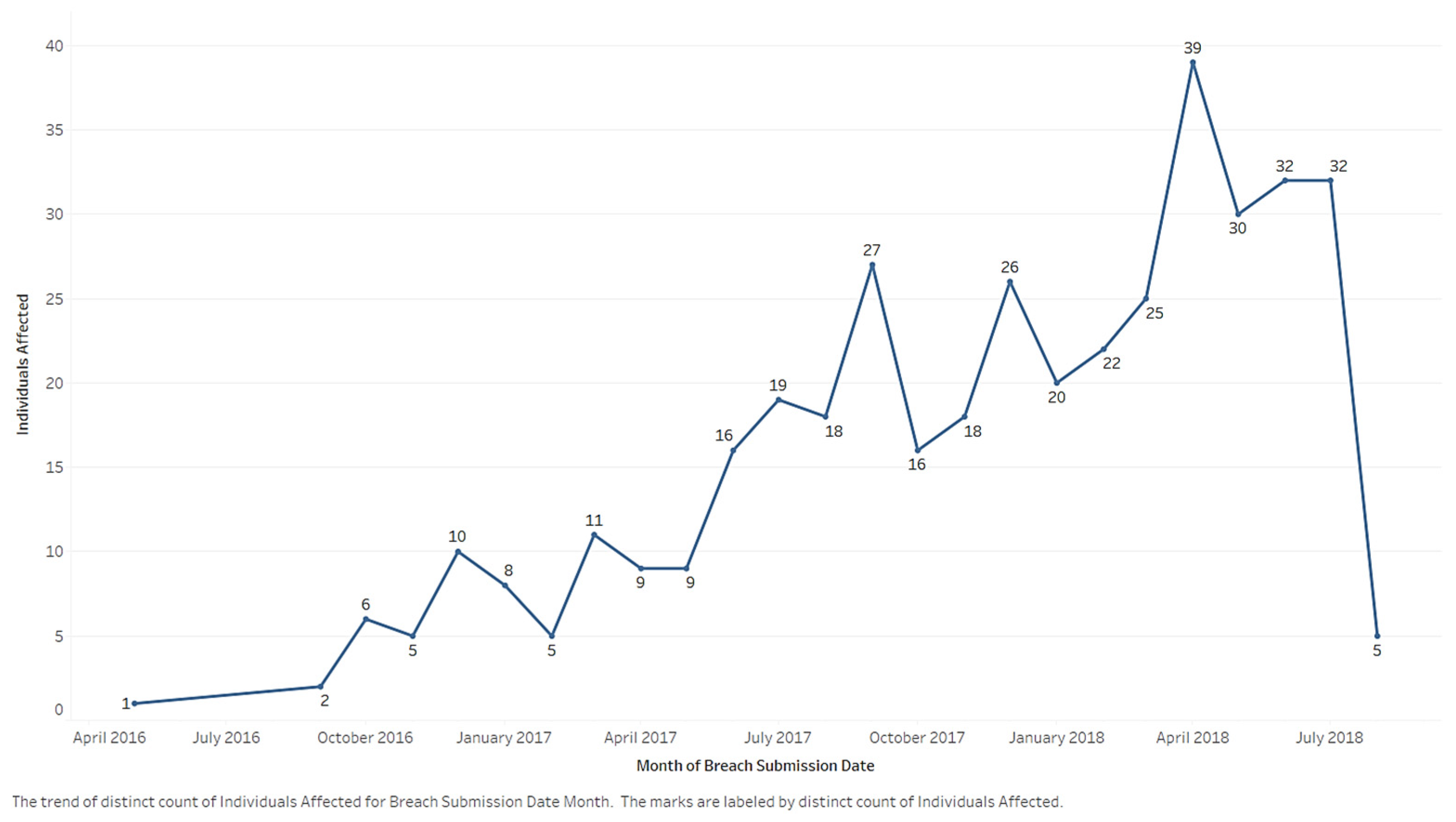 Appliedmath 03 00011 g010