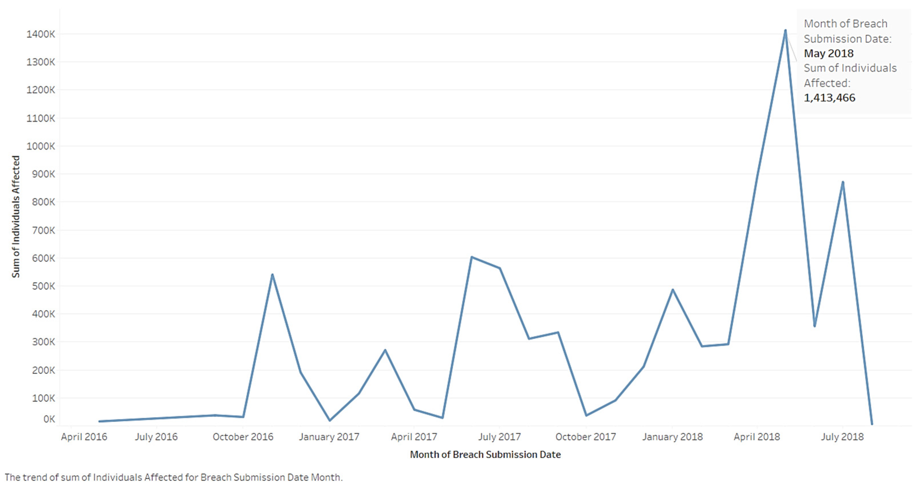 Appliedmath 03 00011 g011