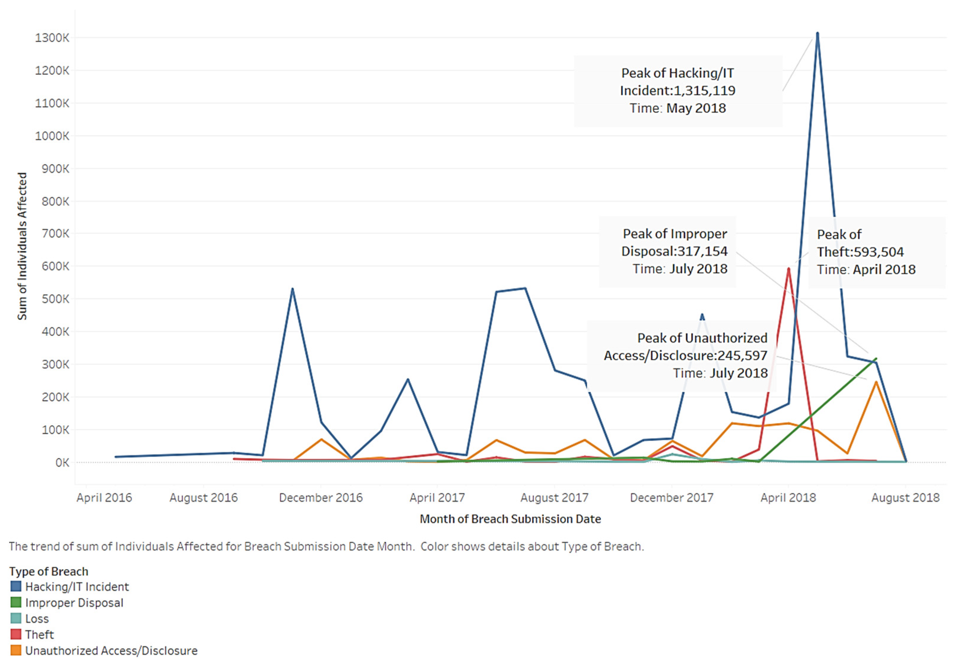 Appliedmath 03 00011 g012