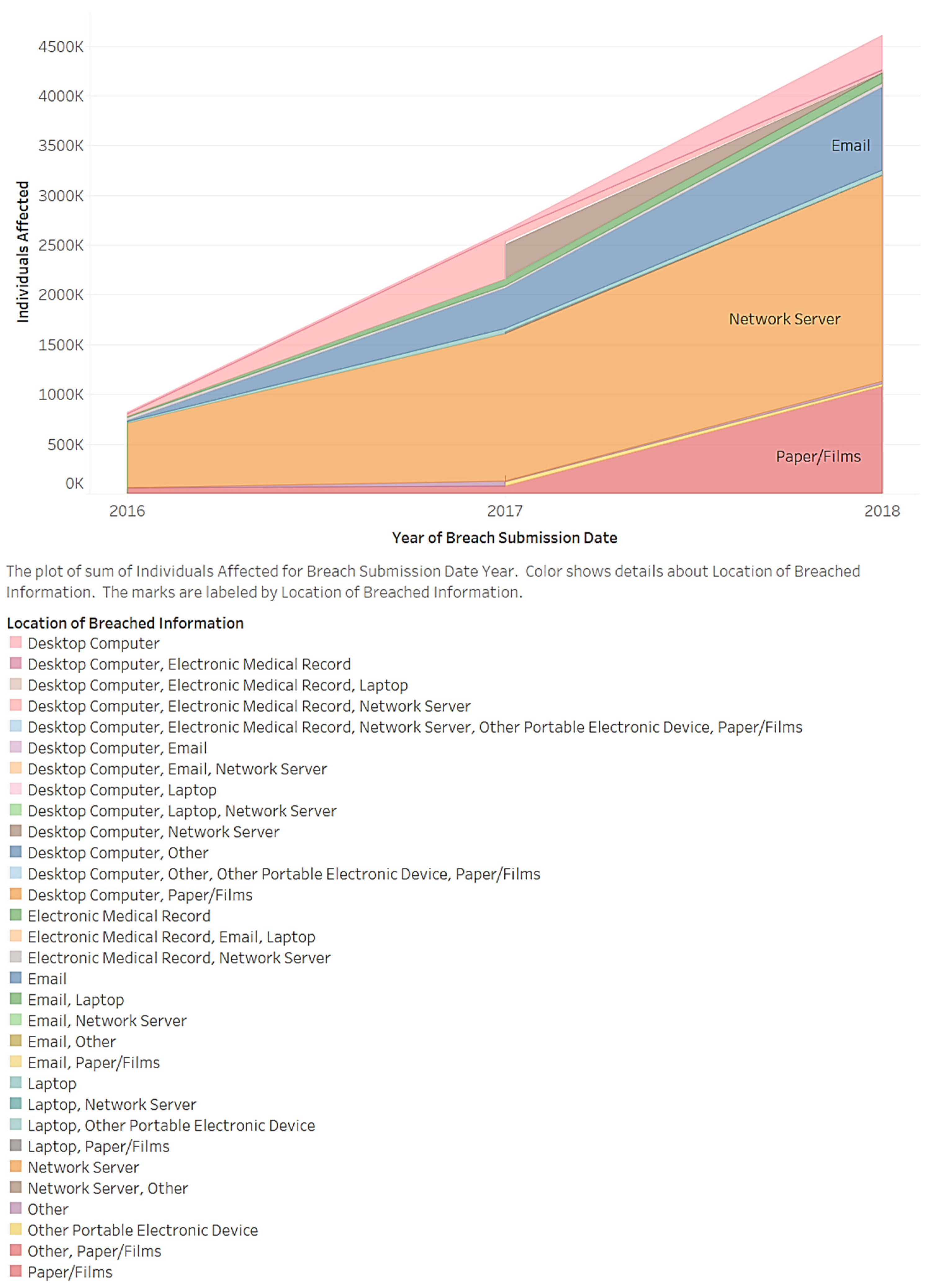 Appliedmath 03 00011 g014