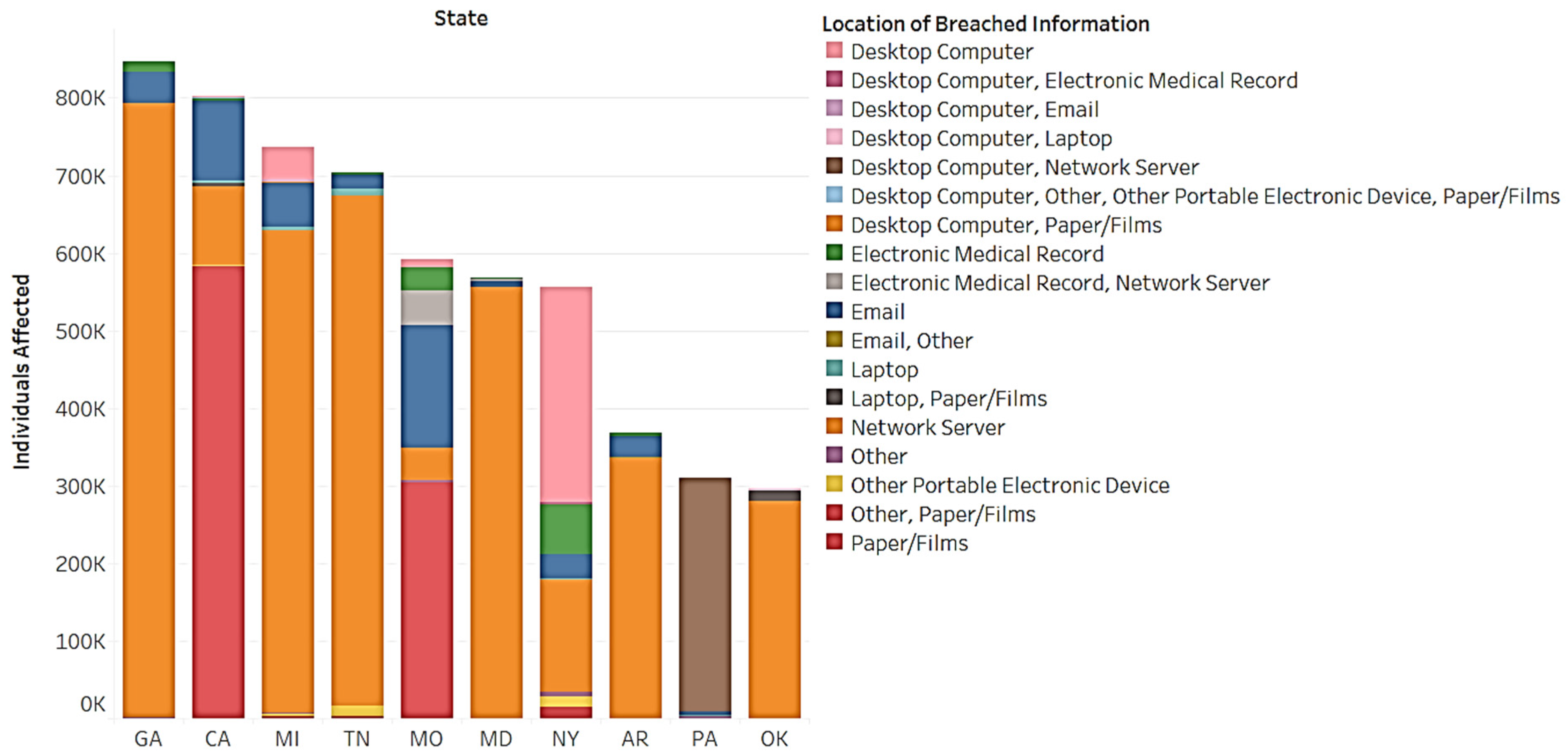 Appliedmath 03 00011 g023