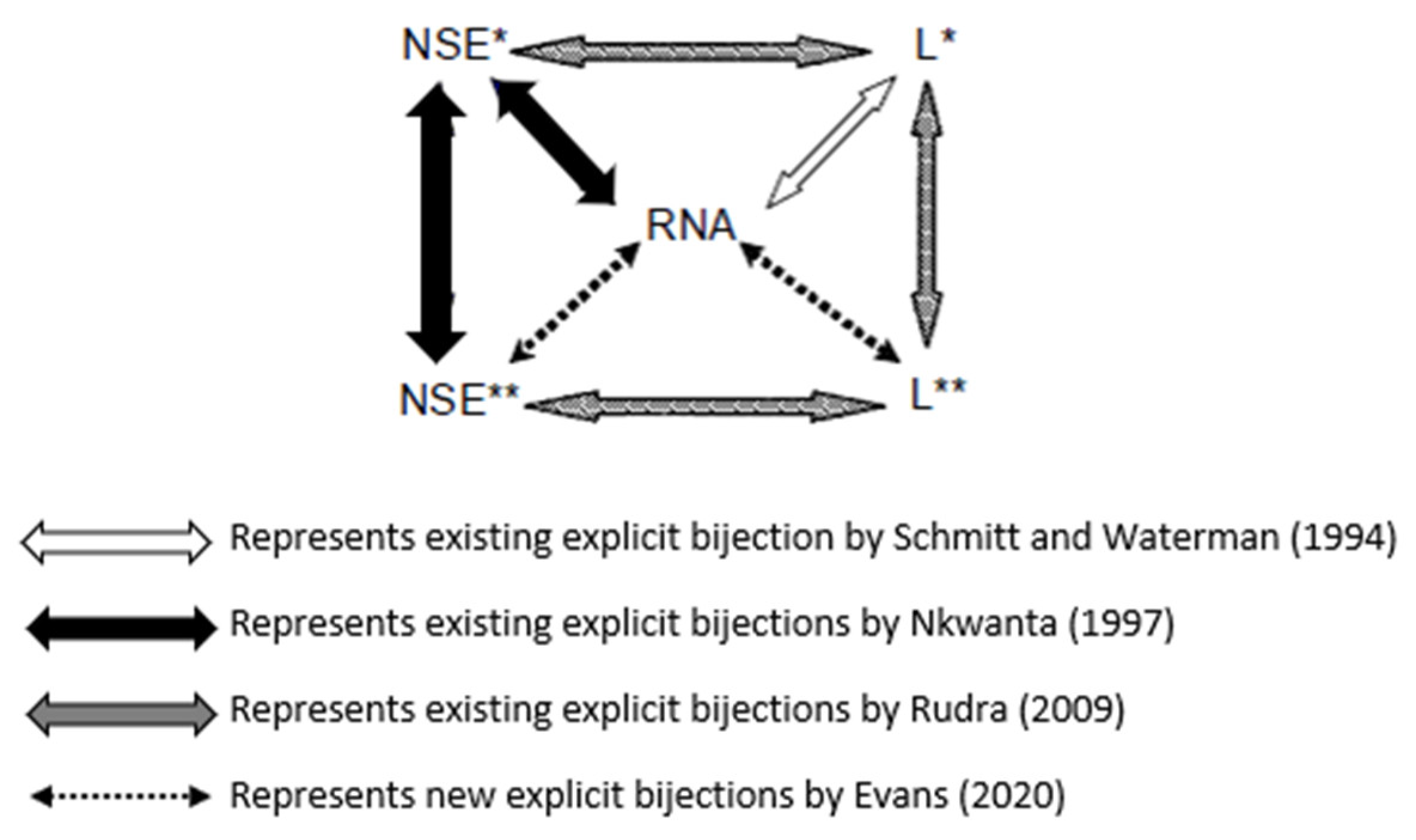 Appliedmath 03 00012 g004