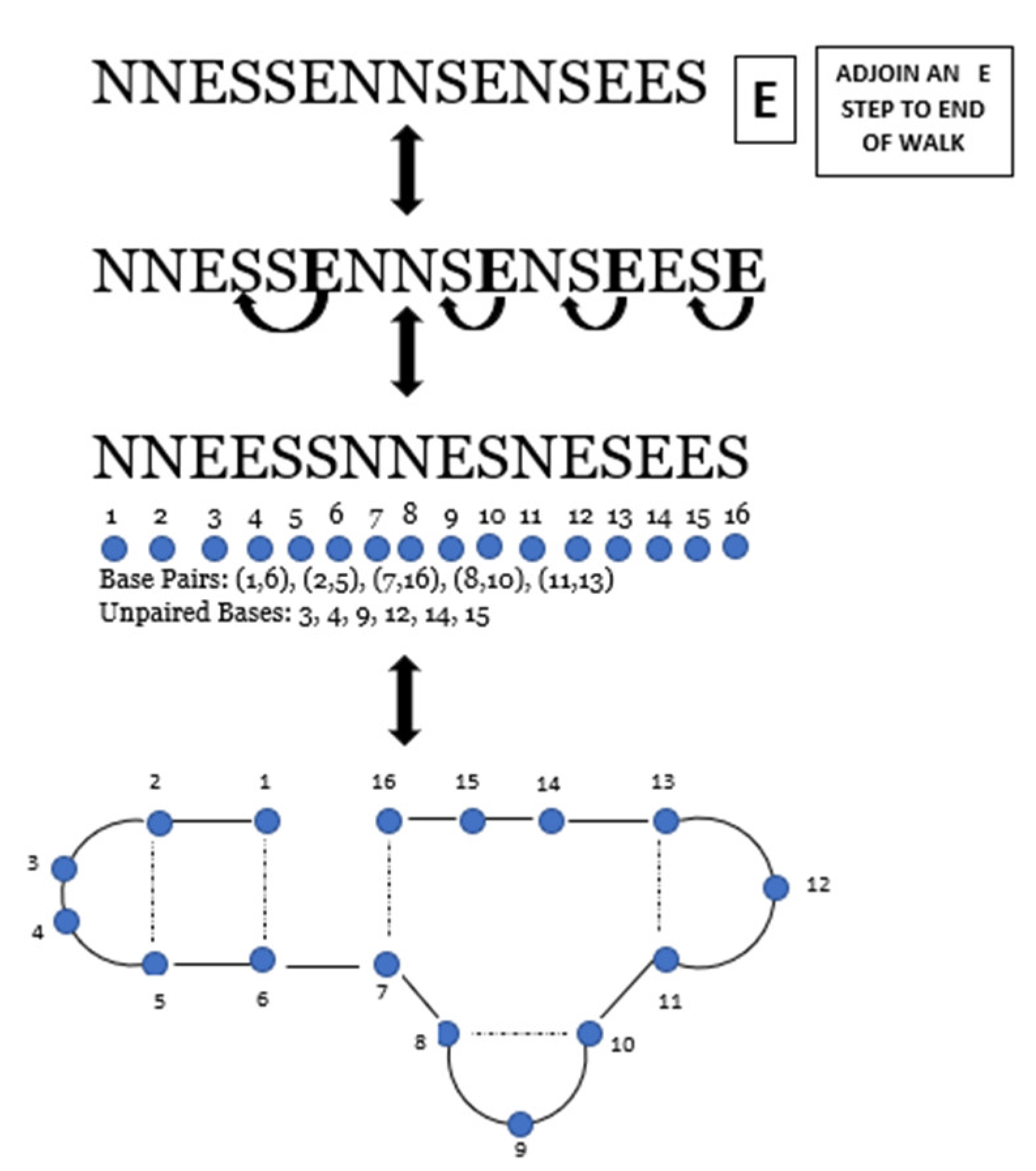 Appliedmath 03 00012 g007