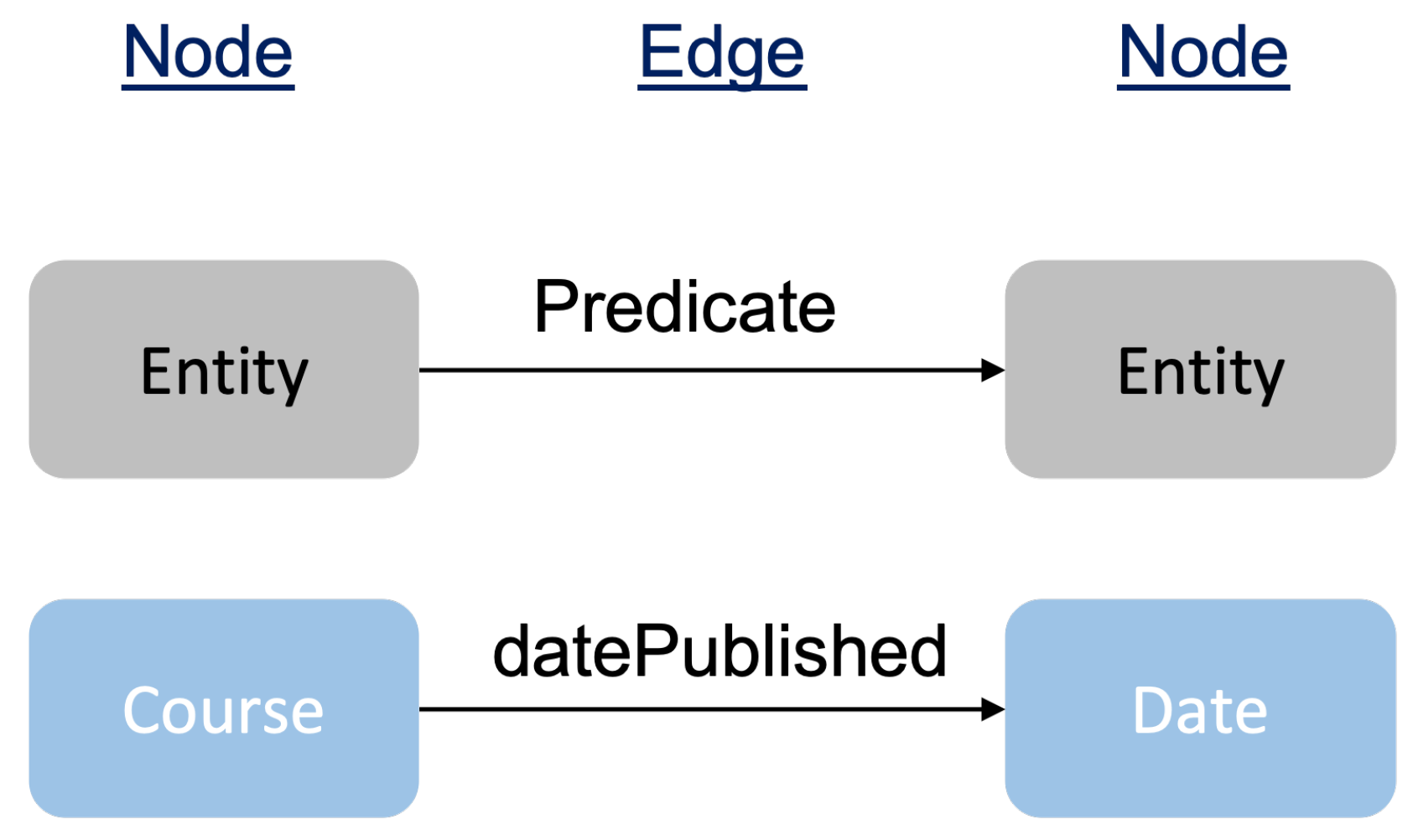 Appliedmath 03 00014 g001 Appliedmath 03 00014 g001