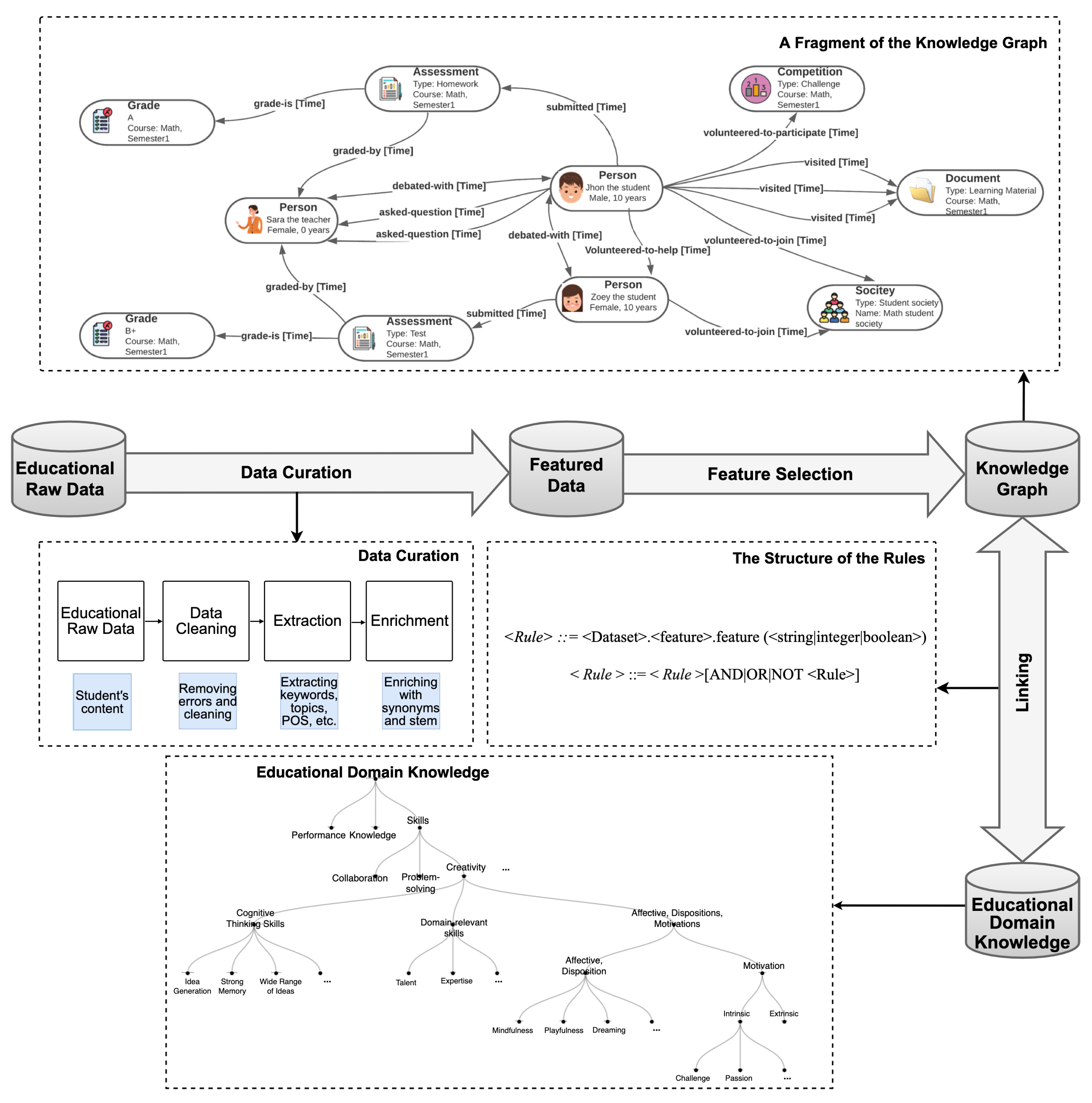 Appliedmath 03 00014 g002 Appliedmath 03 00014 g002