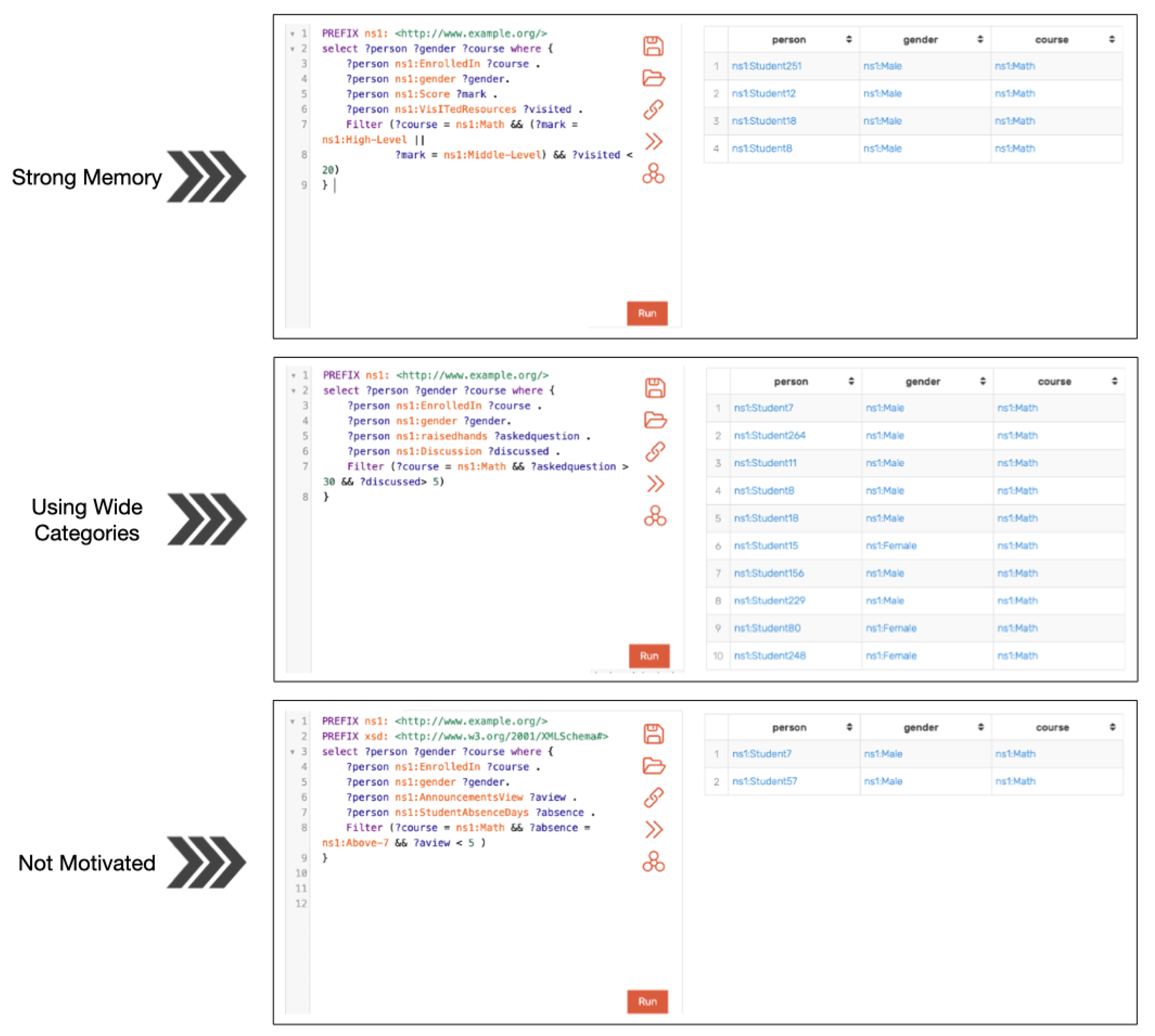 Appliedmath 03 00014 g007 Appliedmath 03 00014 g007