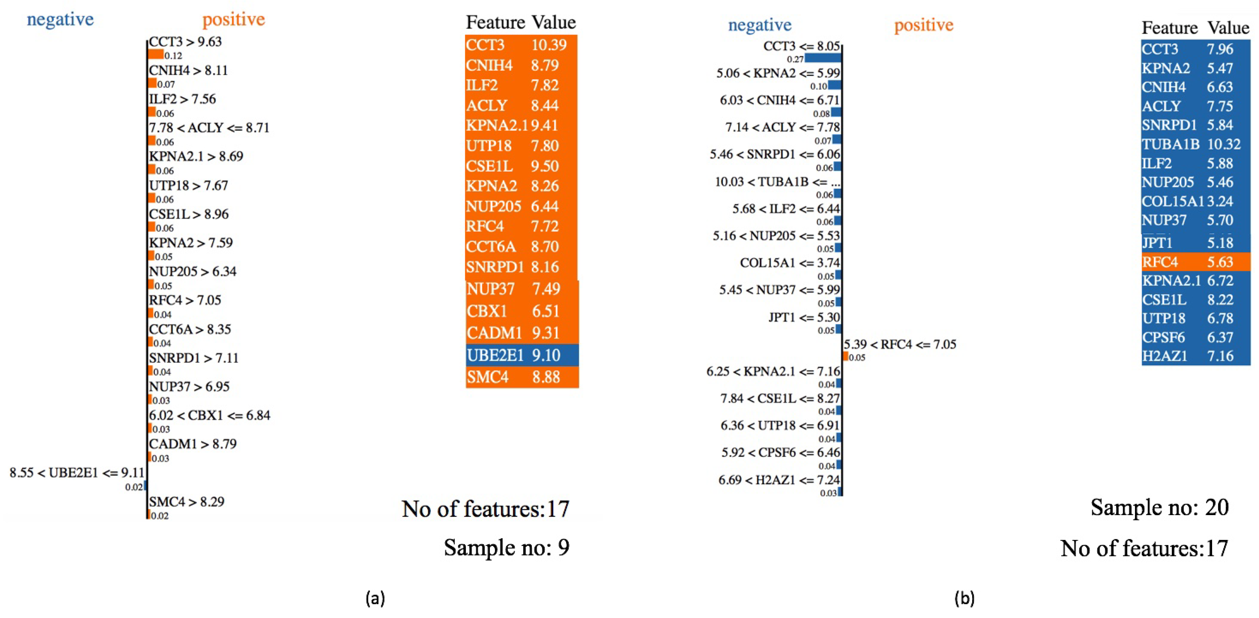 Appliedmath 03 00022 g007