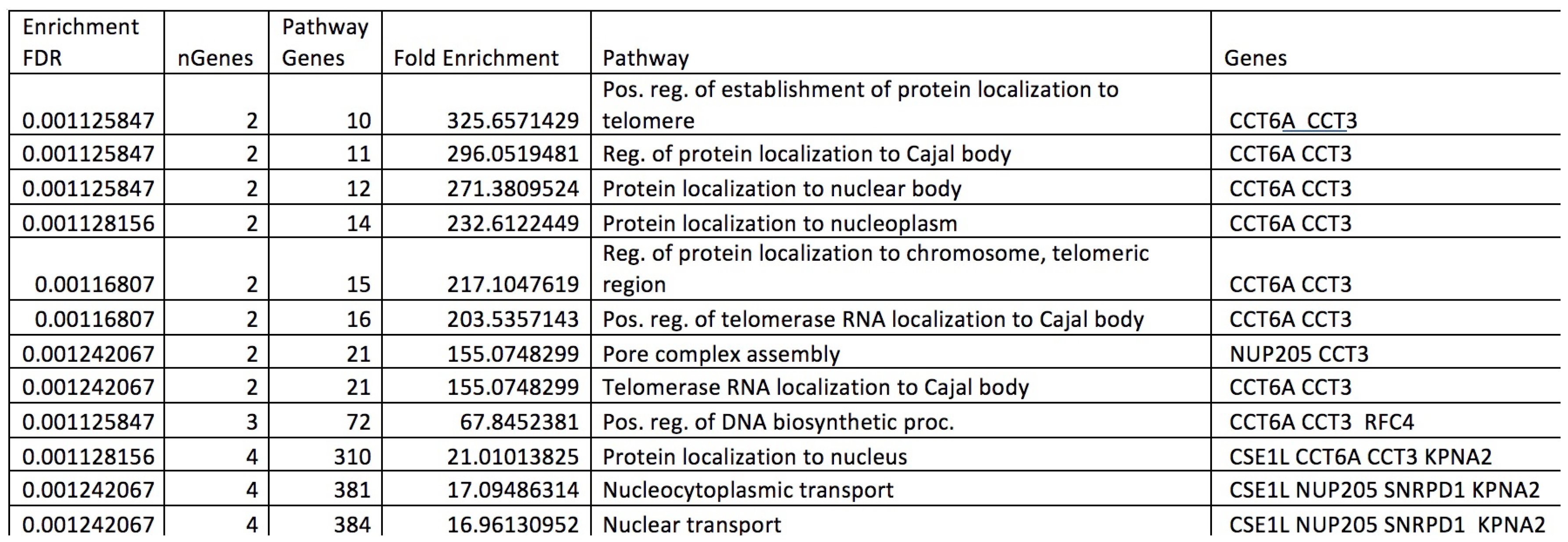 Appliedmath 03 00022 g0a4