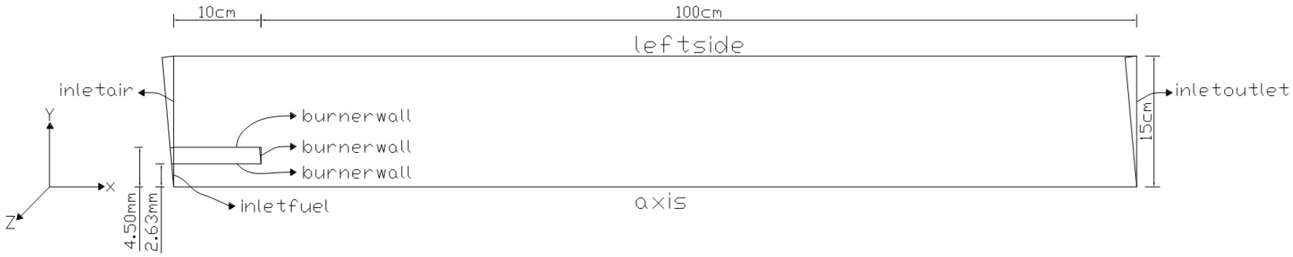 Appliedmath 03 00025 g001