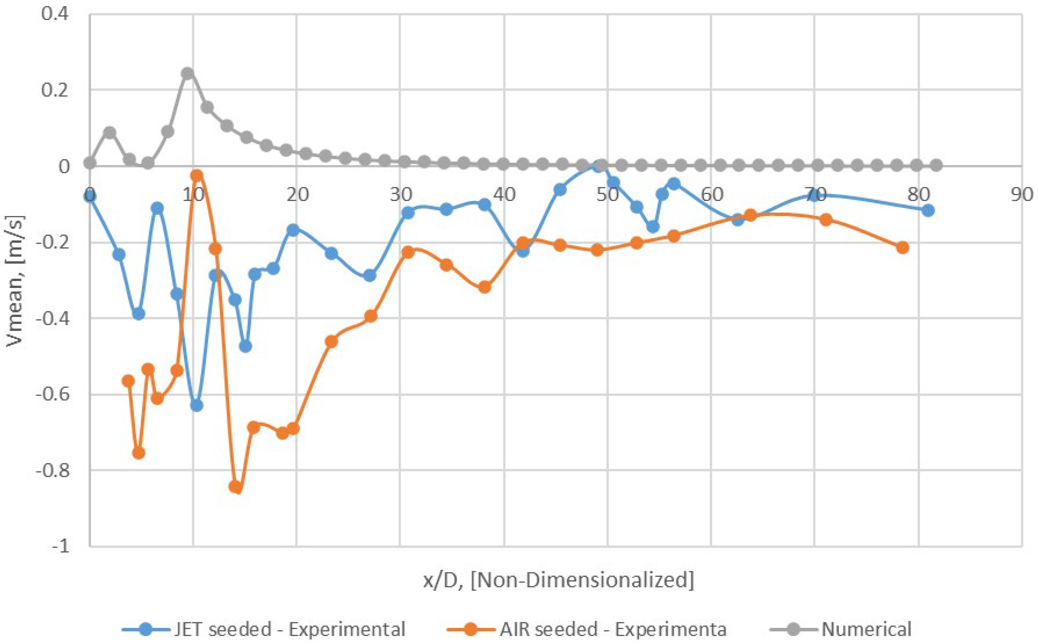 Appliedmath 03 00025 g024