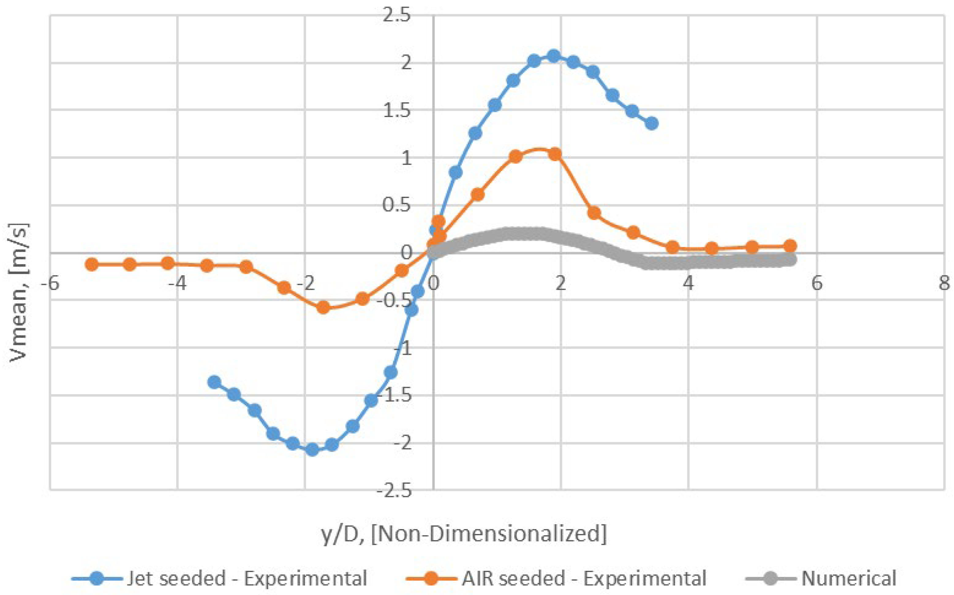Appliedmath 03 00025 g027