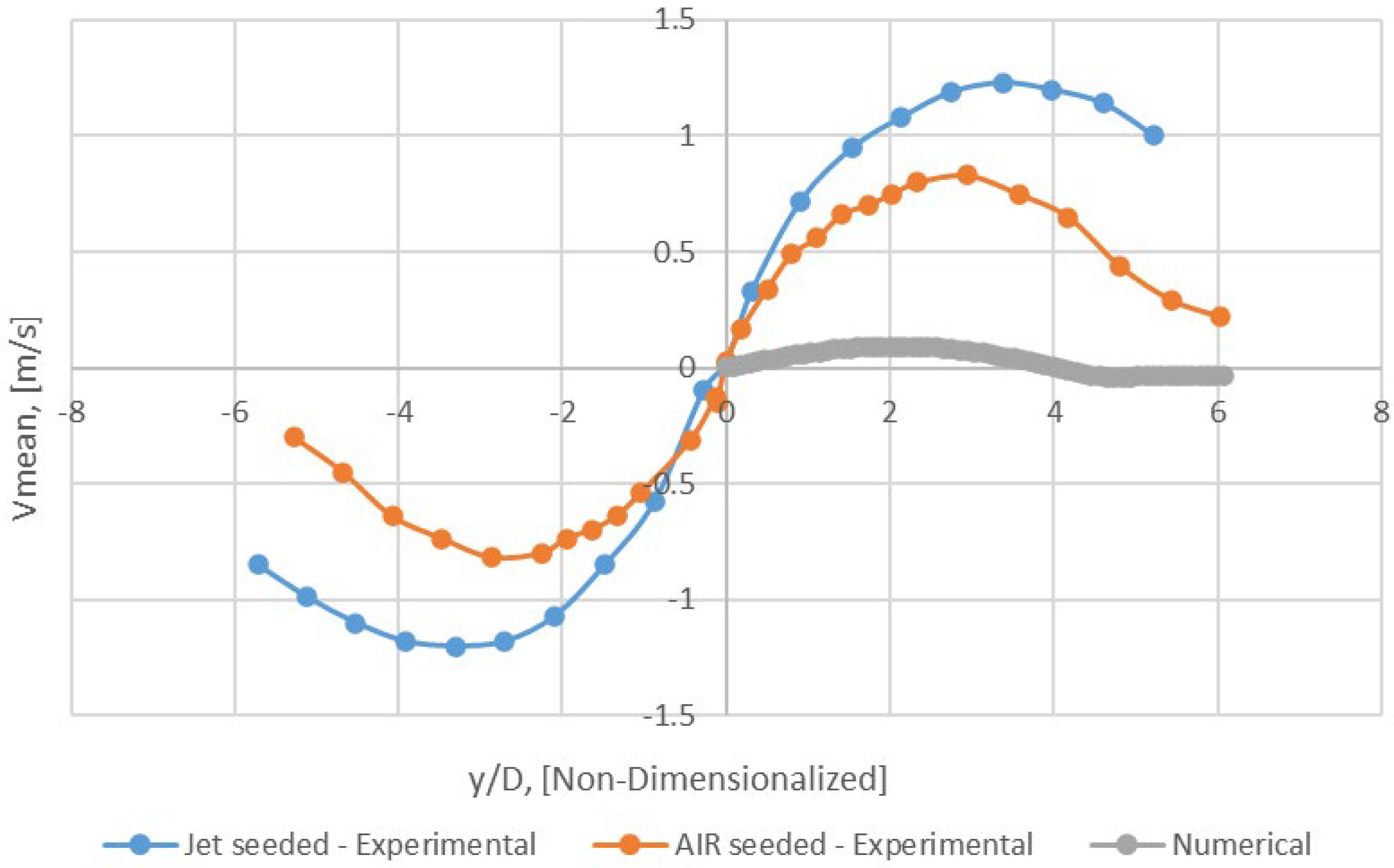Appliedmath 03 00025 g028
