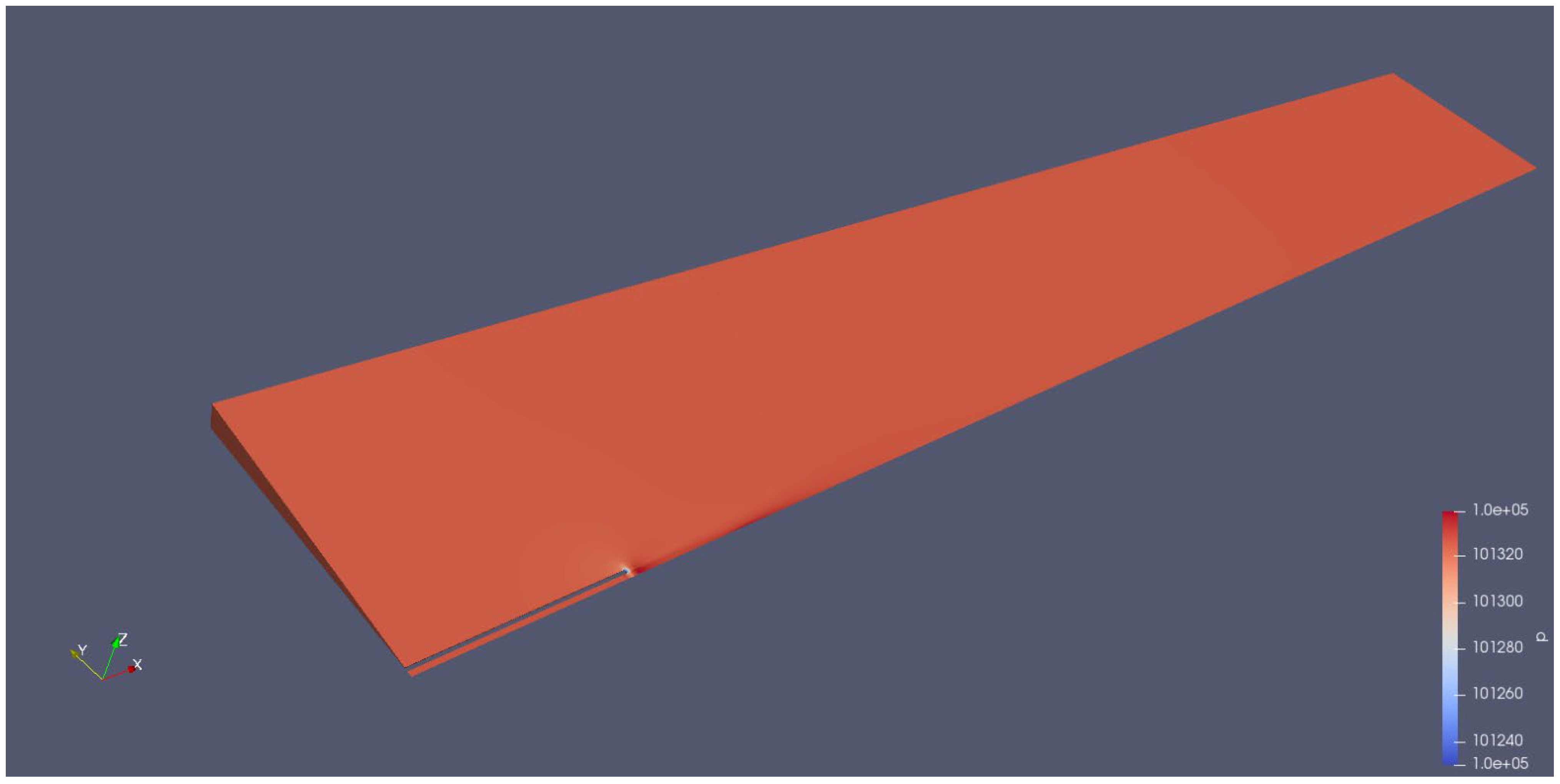 Appliedmath 03 00025 g032