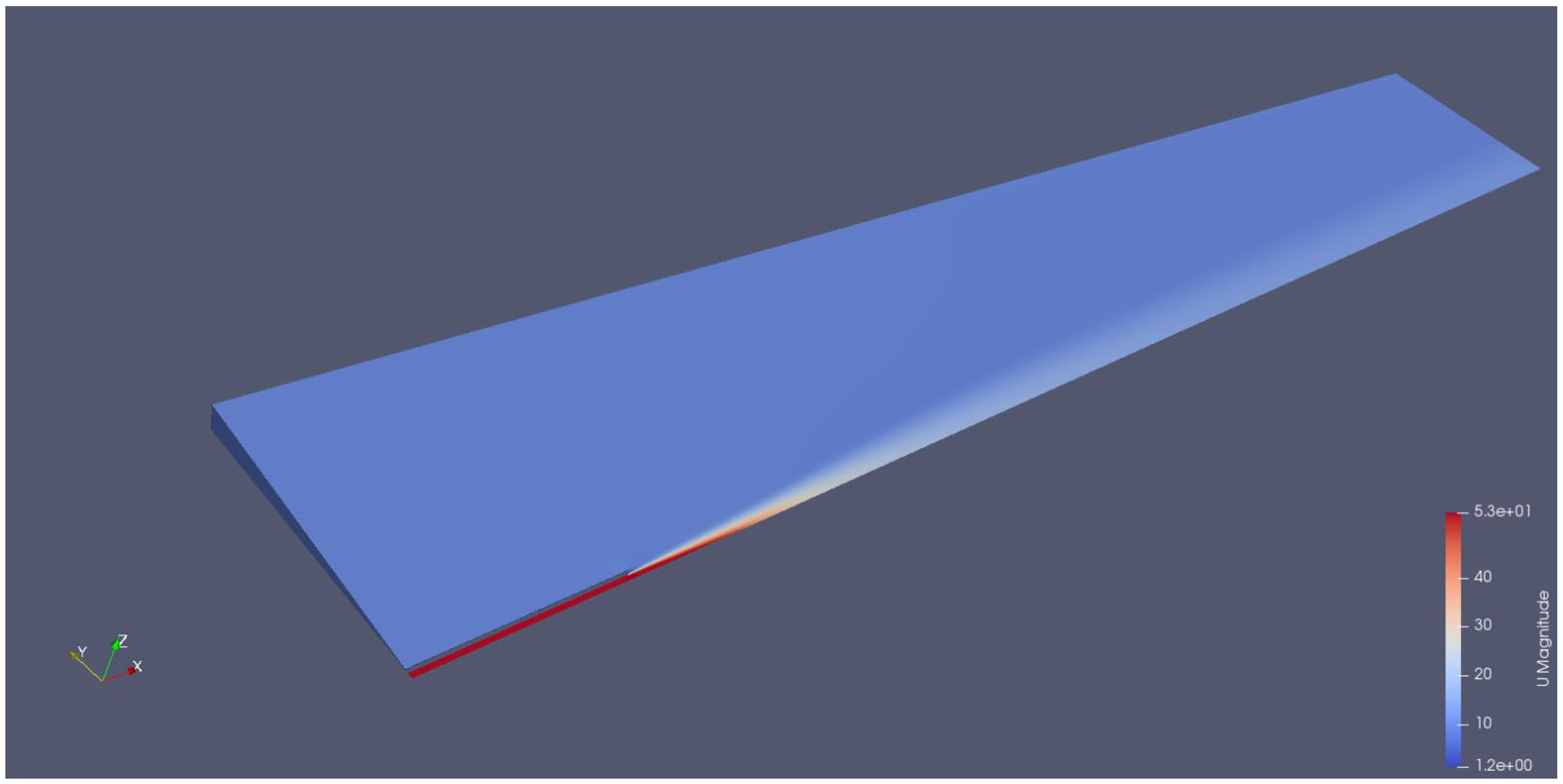 Appliedmath 03 00025 g033