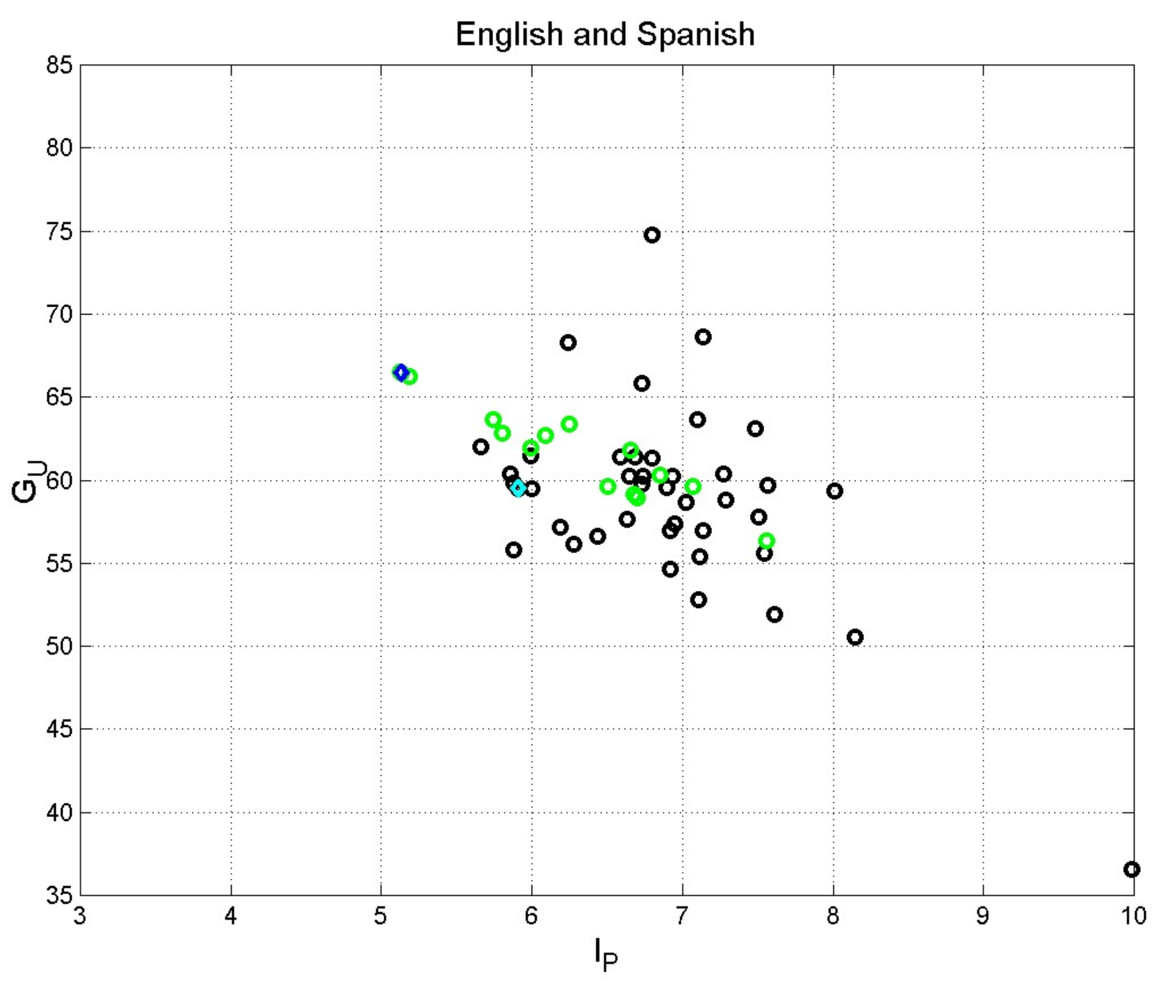 Appliedmath 03 00026 g009 Appliedmath 03 00026 g009