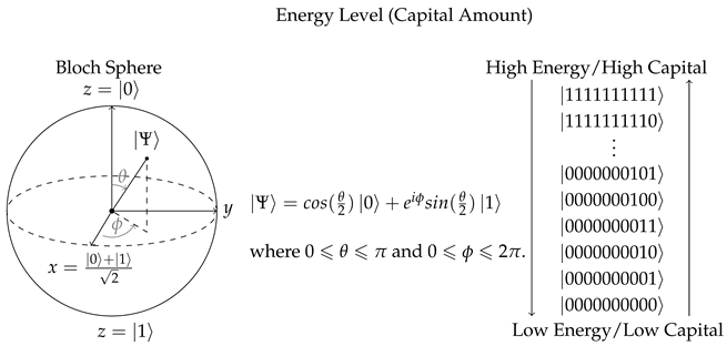 Appliedmath 03 00040 i001