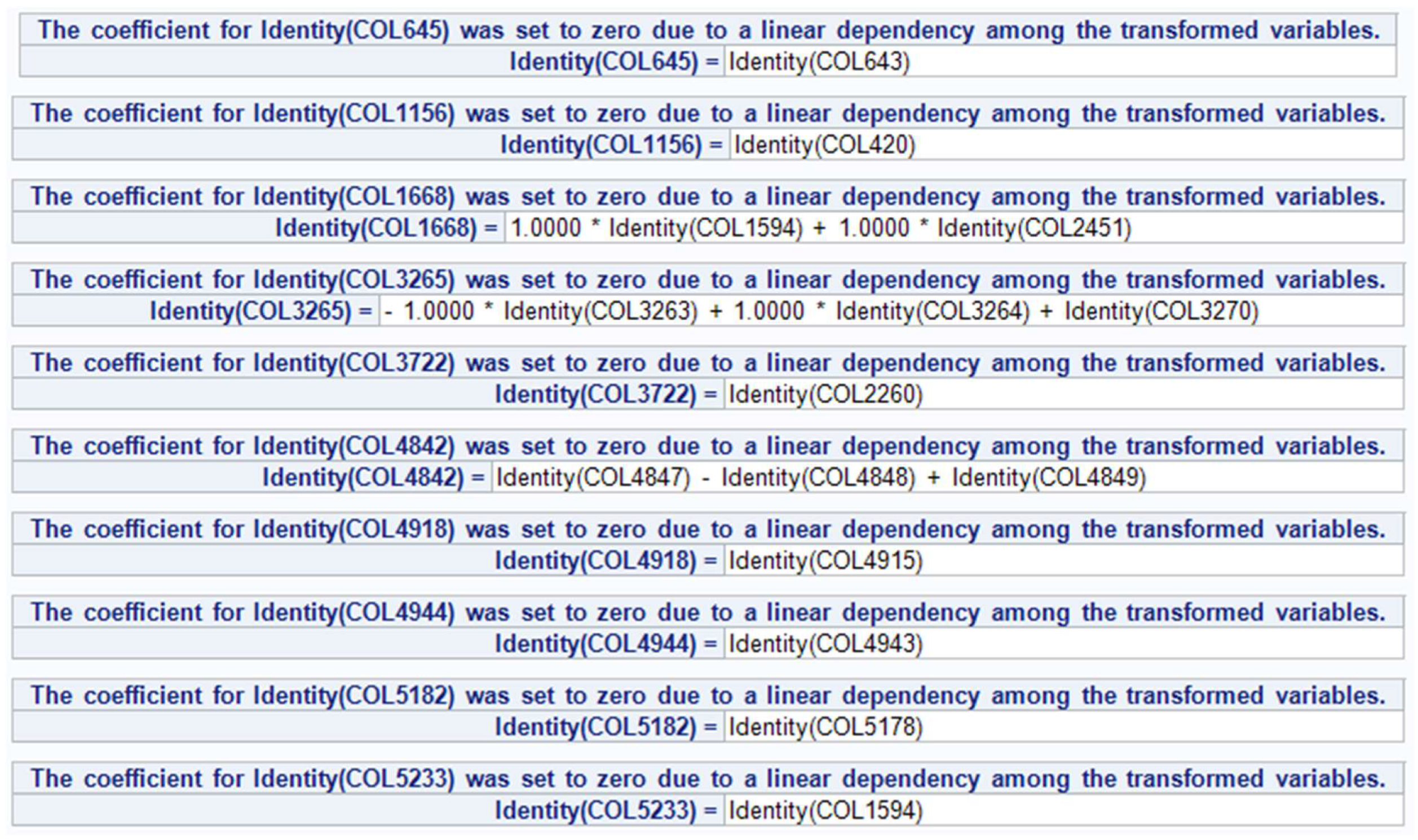 Appliedmath 03 00042 g002