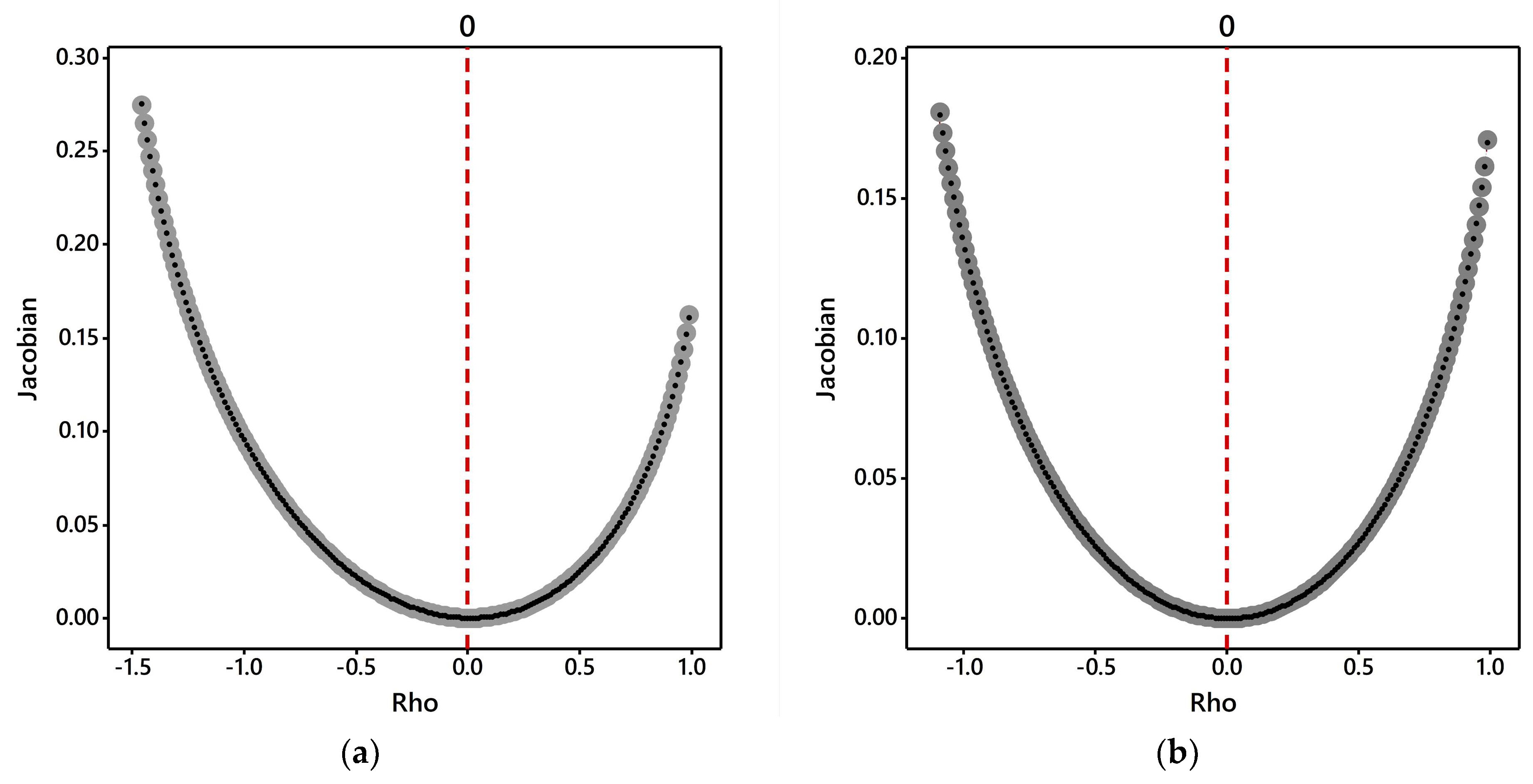 Appliedmath 03 00042 g006