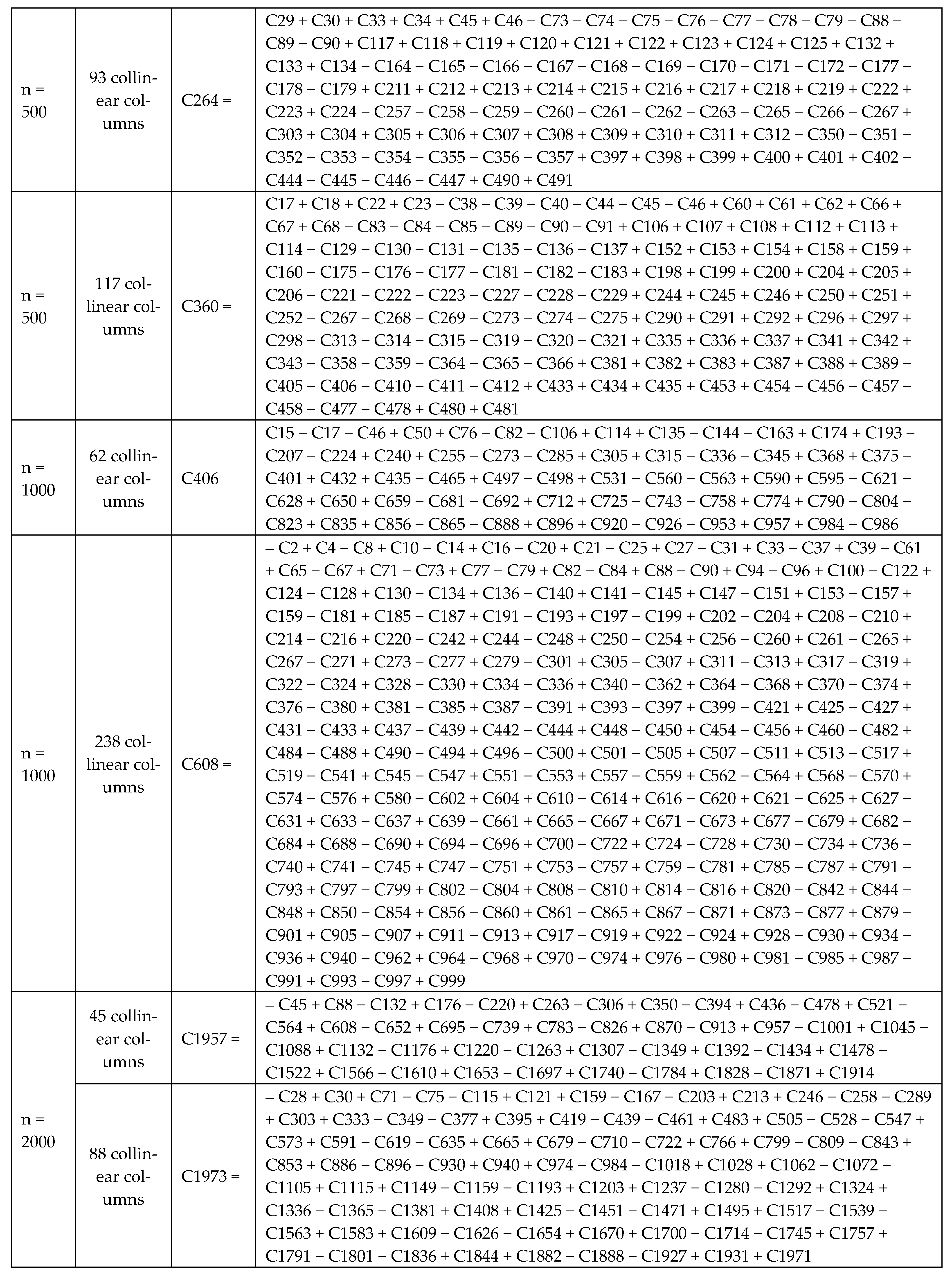 Appliedmath 03 00042 g0a4a