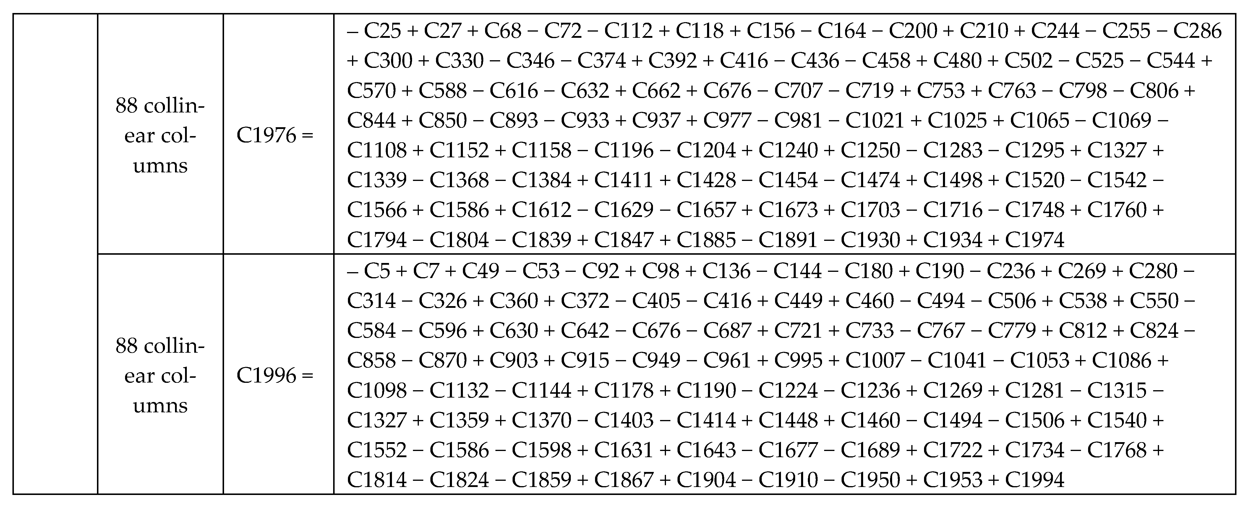 Appliedmath 03 00042 g0a4b