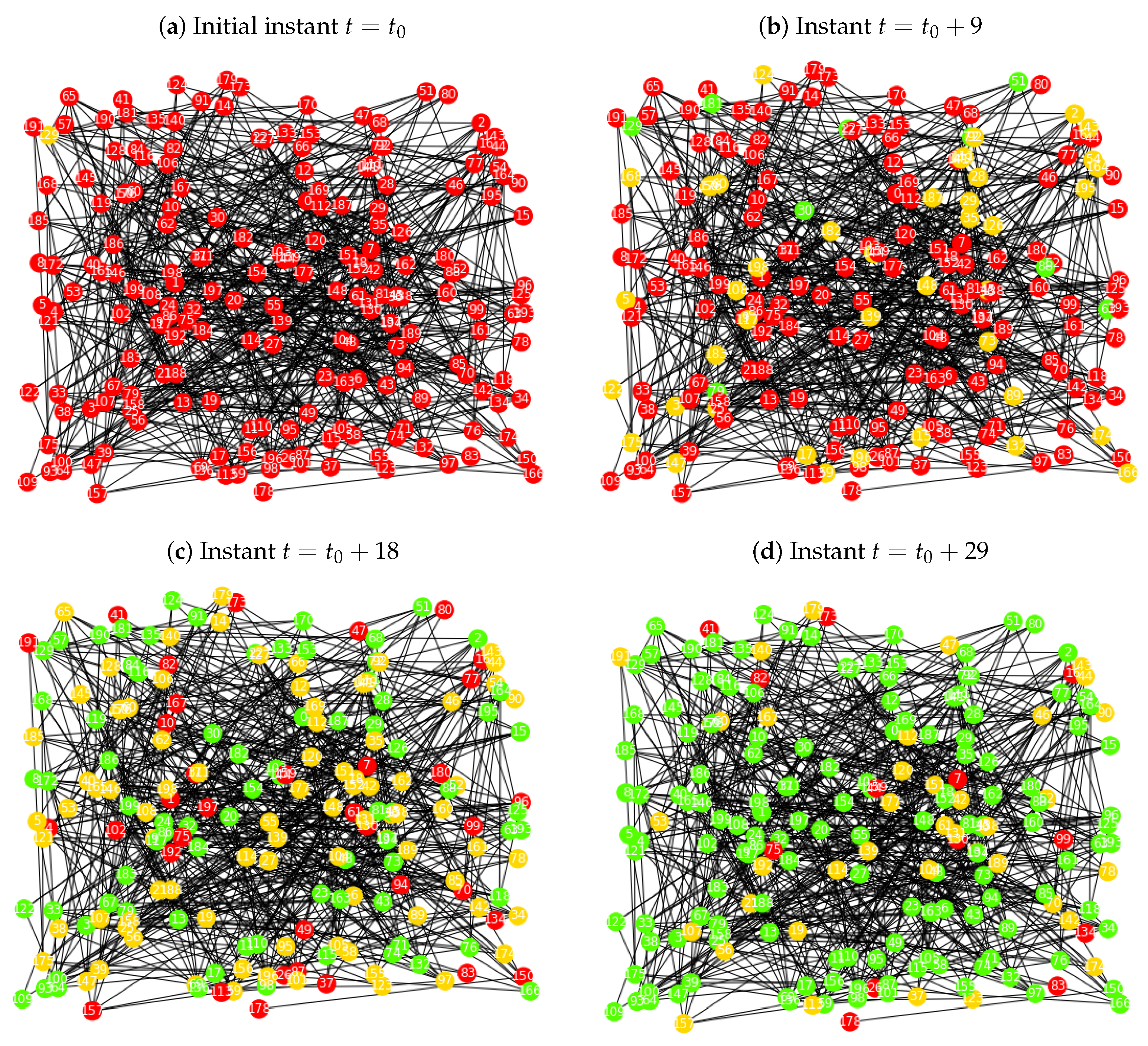 Appliedmath 03 00045 g002