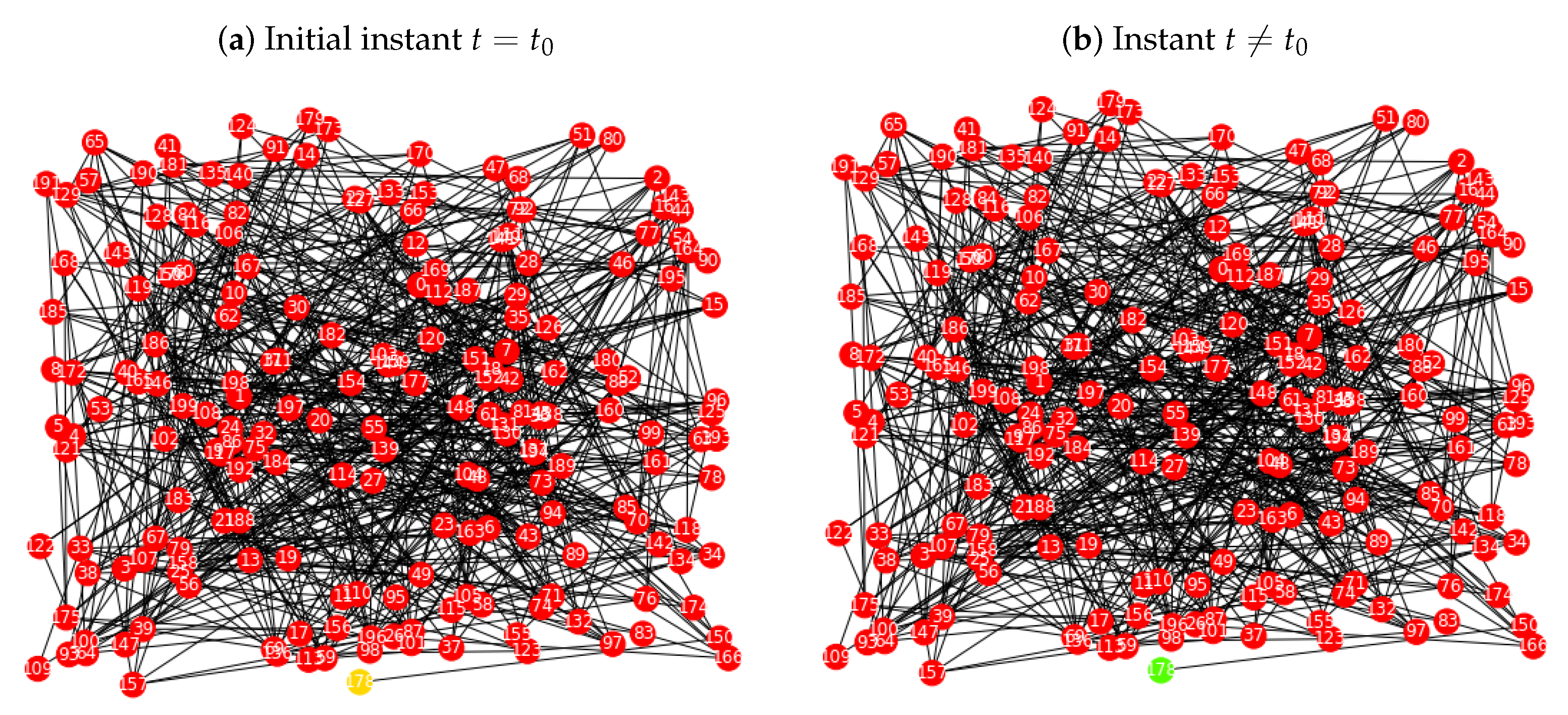 Appliedmath 03 00045 g003