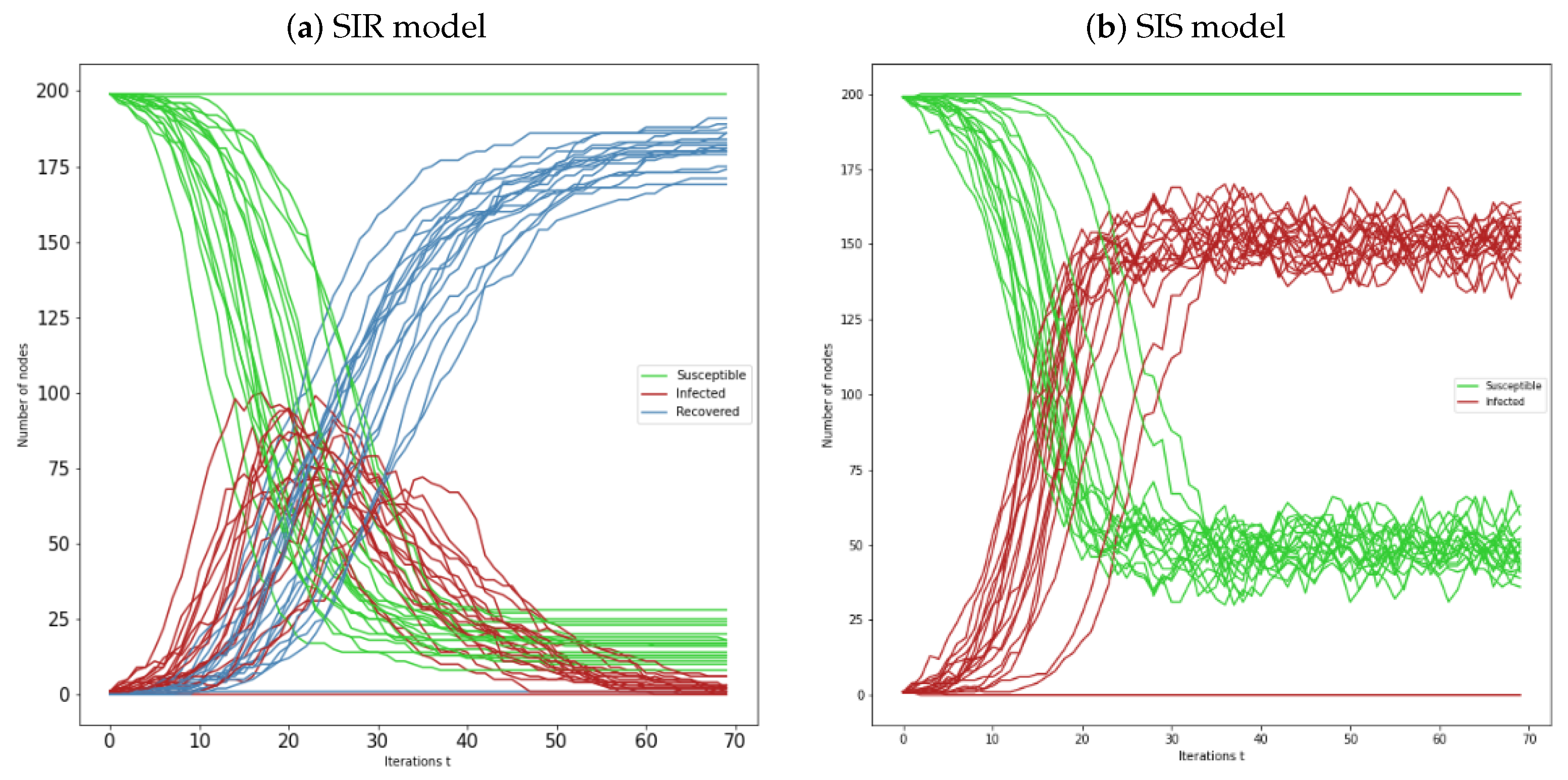 Appliedmath 03 00045 g004