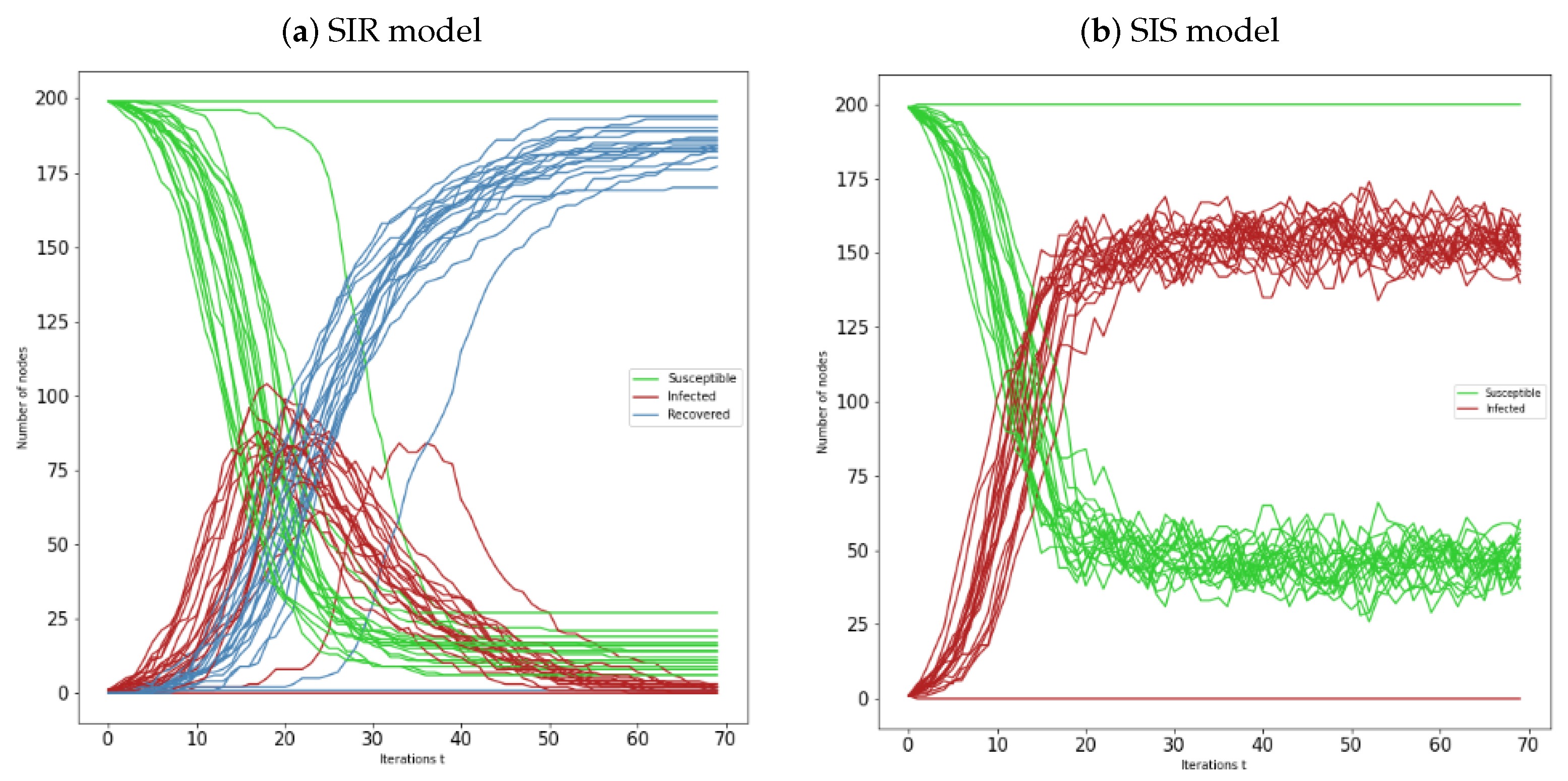 Appliedmath 03 00045 g006