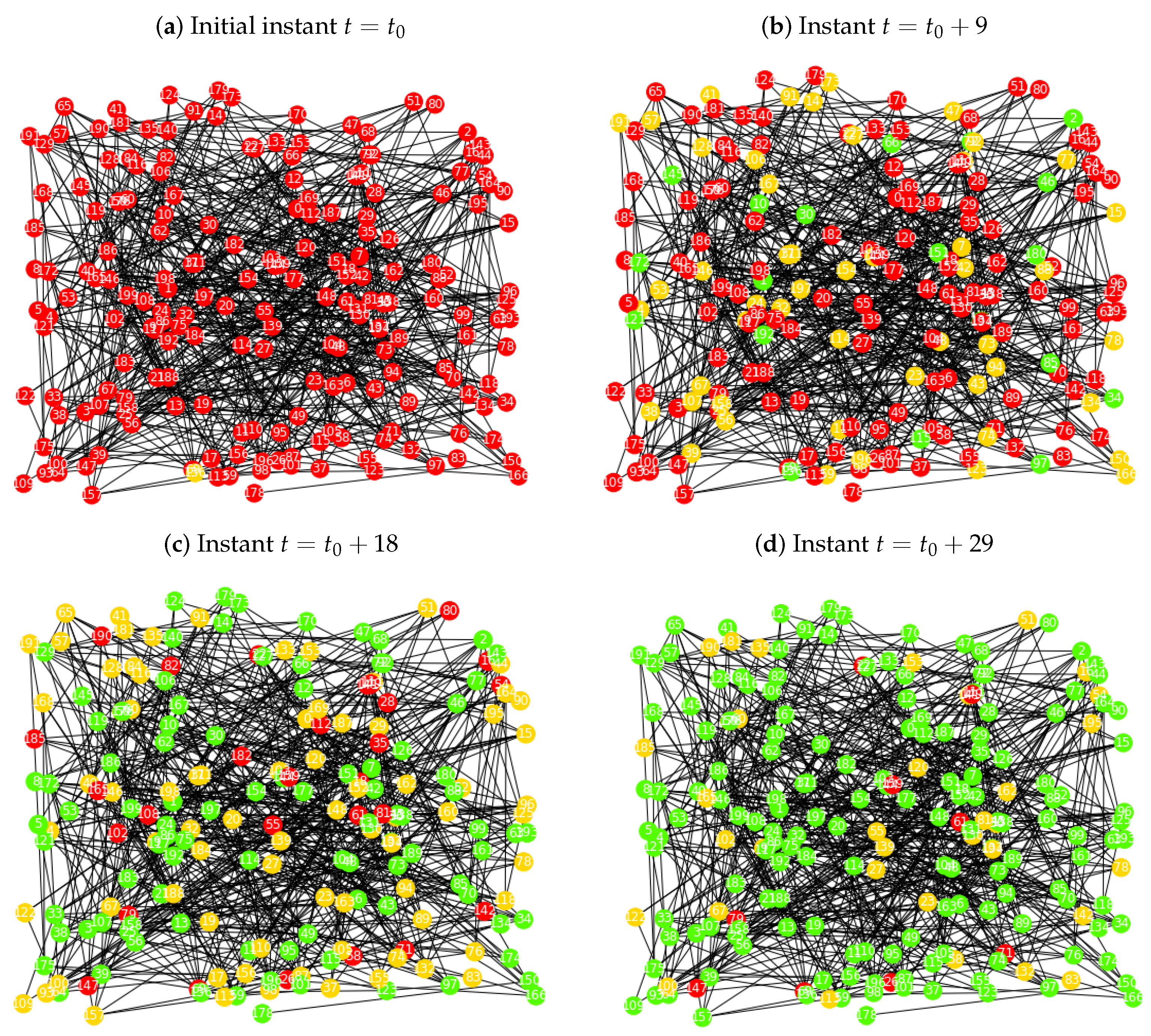 Appliedmath 03 00045 g007
