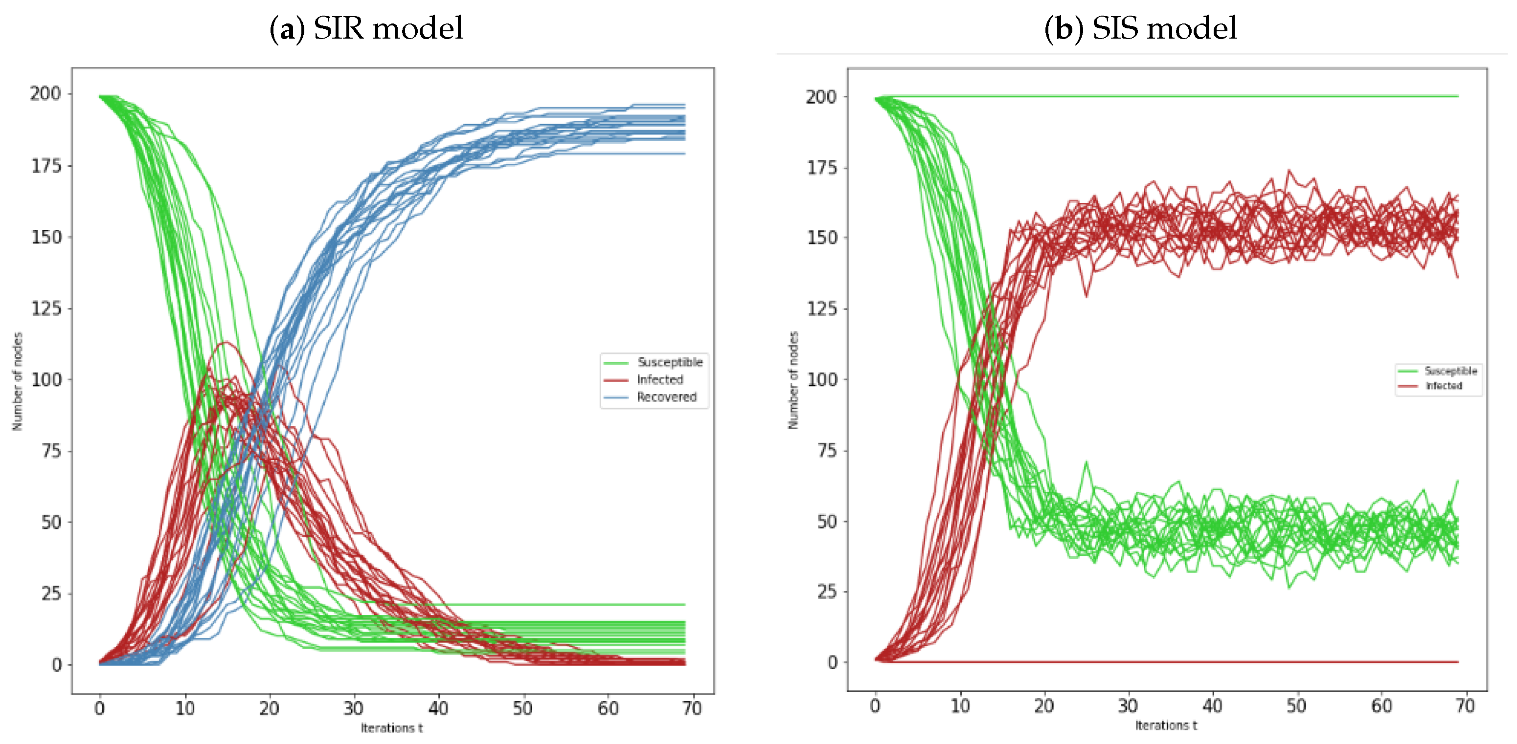 Appliedmath 03 00045 g008