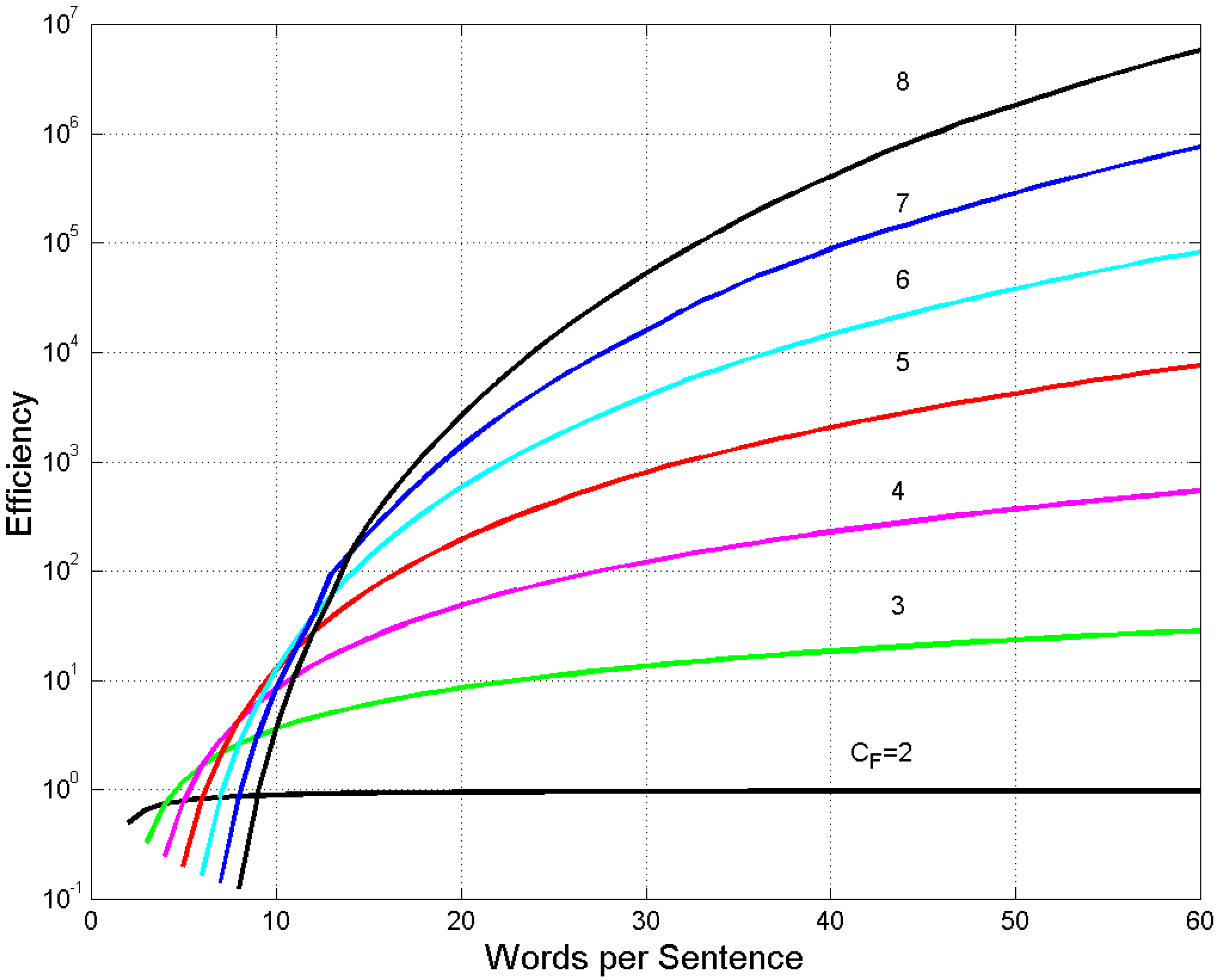 Appliedmath 04 00007 g008 Appliedmath 04 00007 g008