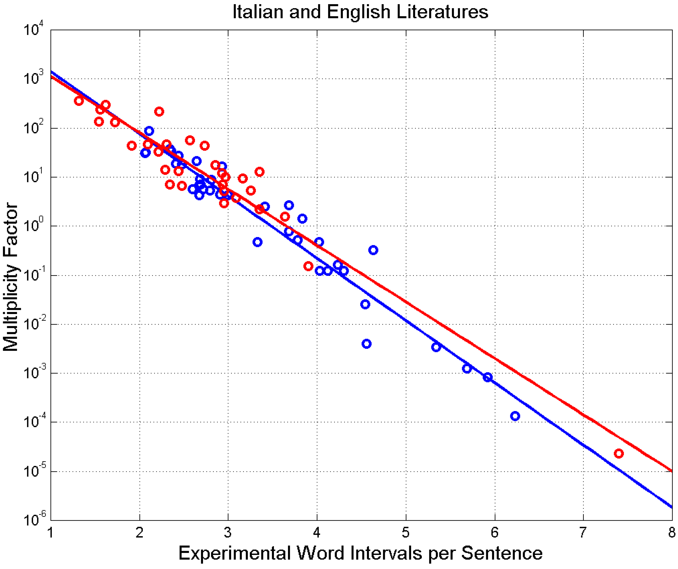 Appliedmath 04 00007 g012 Appliedmath 04 00007 g012