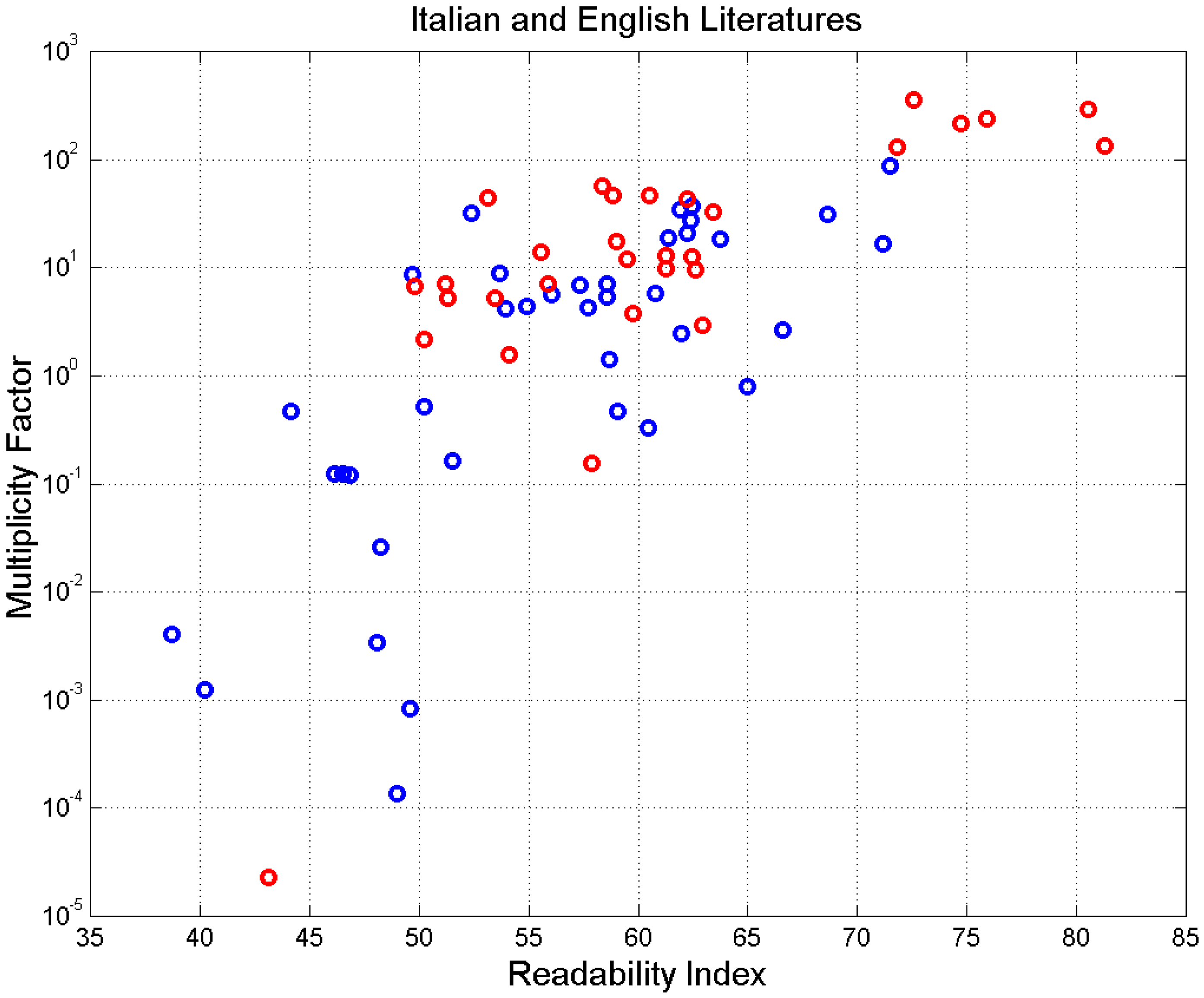 Appliedmath 04 00007 g013 Appliedmath 04 00007 g013