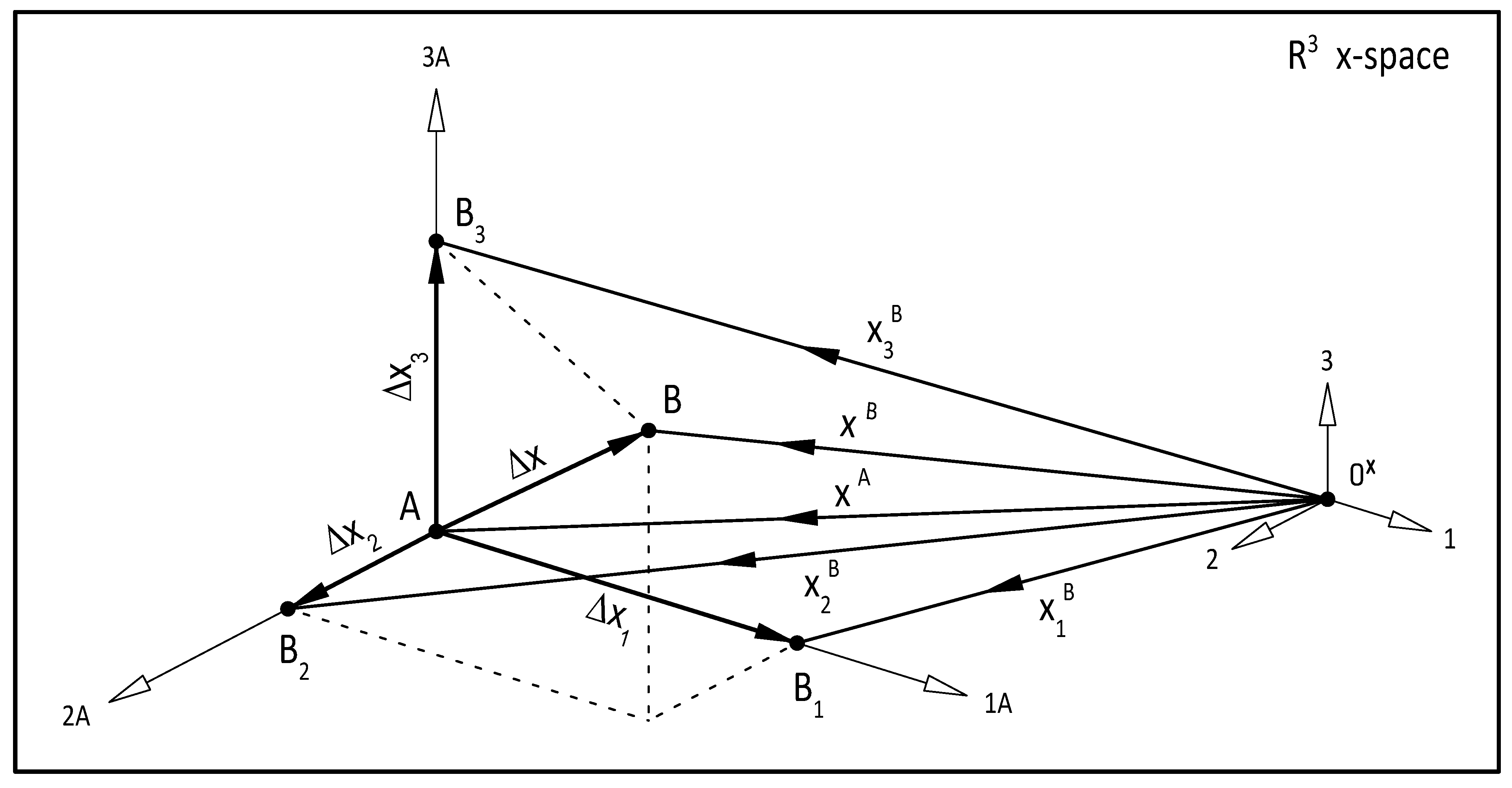 Appliedmath 04 00008 g001
