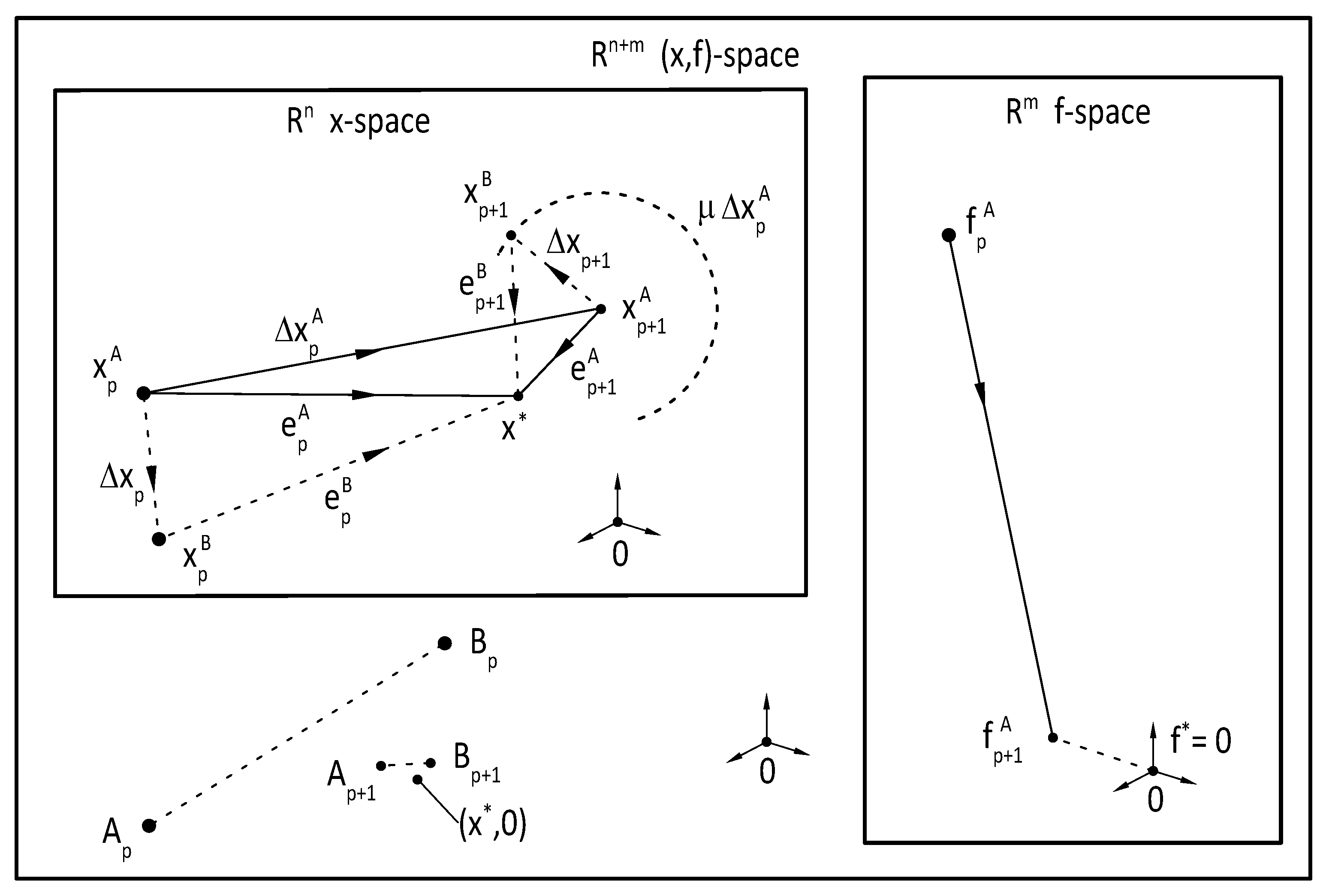 Appliedmath 04 00008 g010
