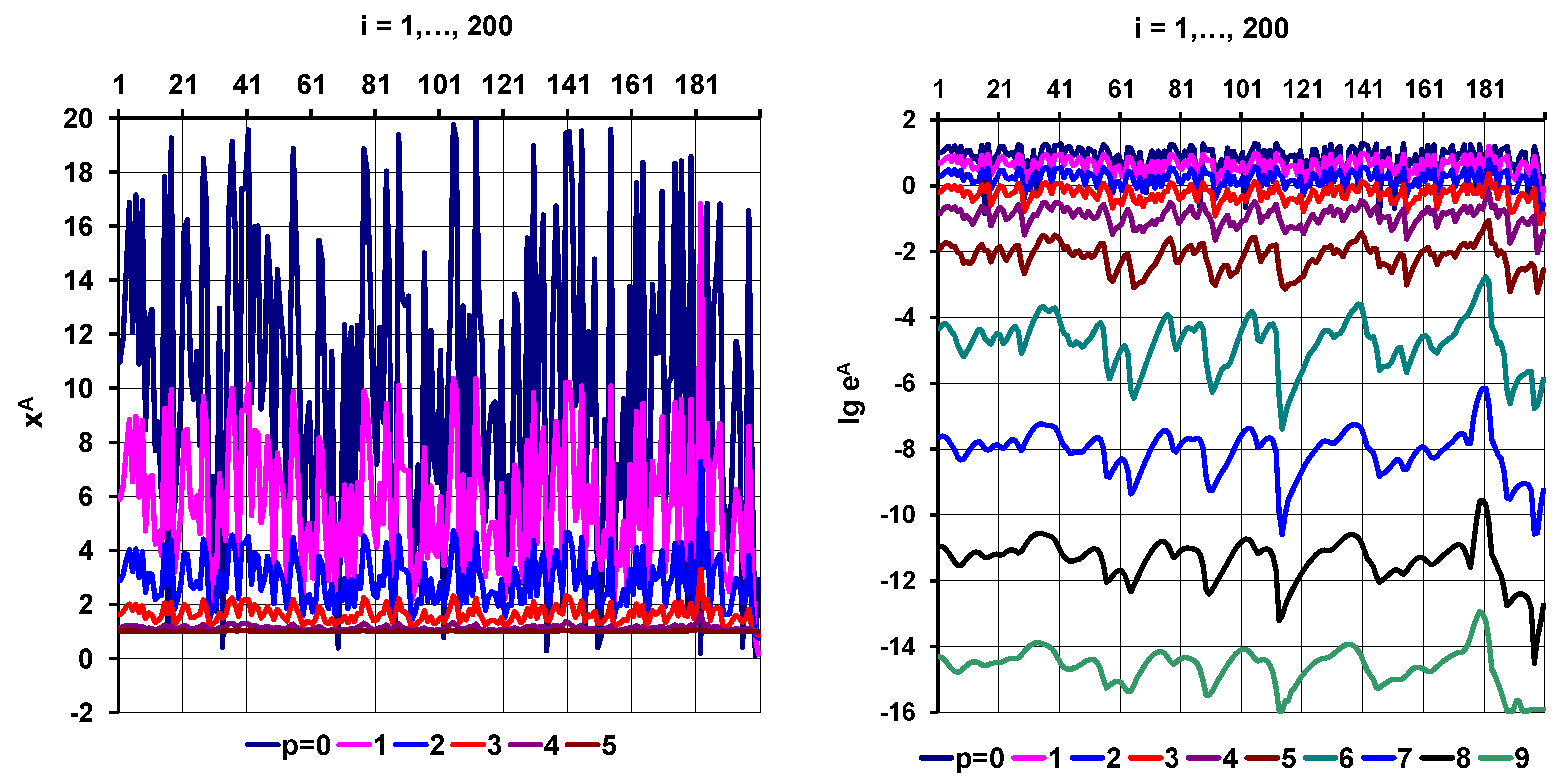Appliedmath 04 00008 g013