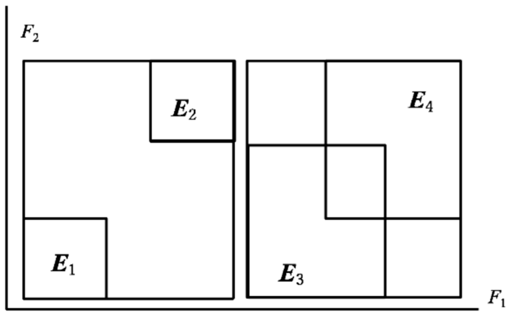Appliedmath 04 00014 g003