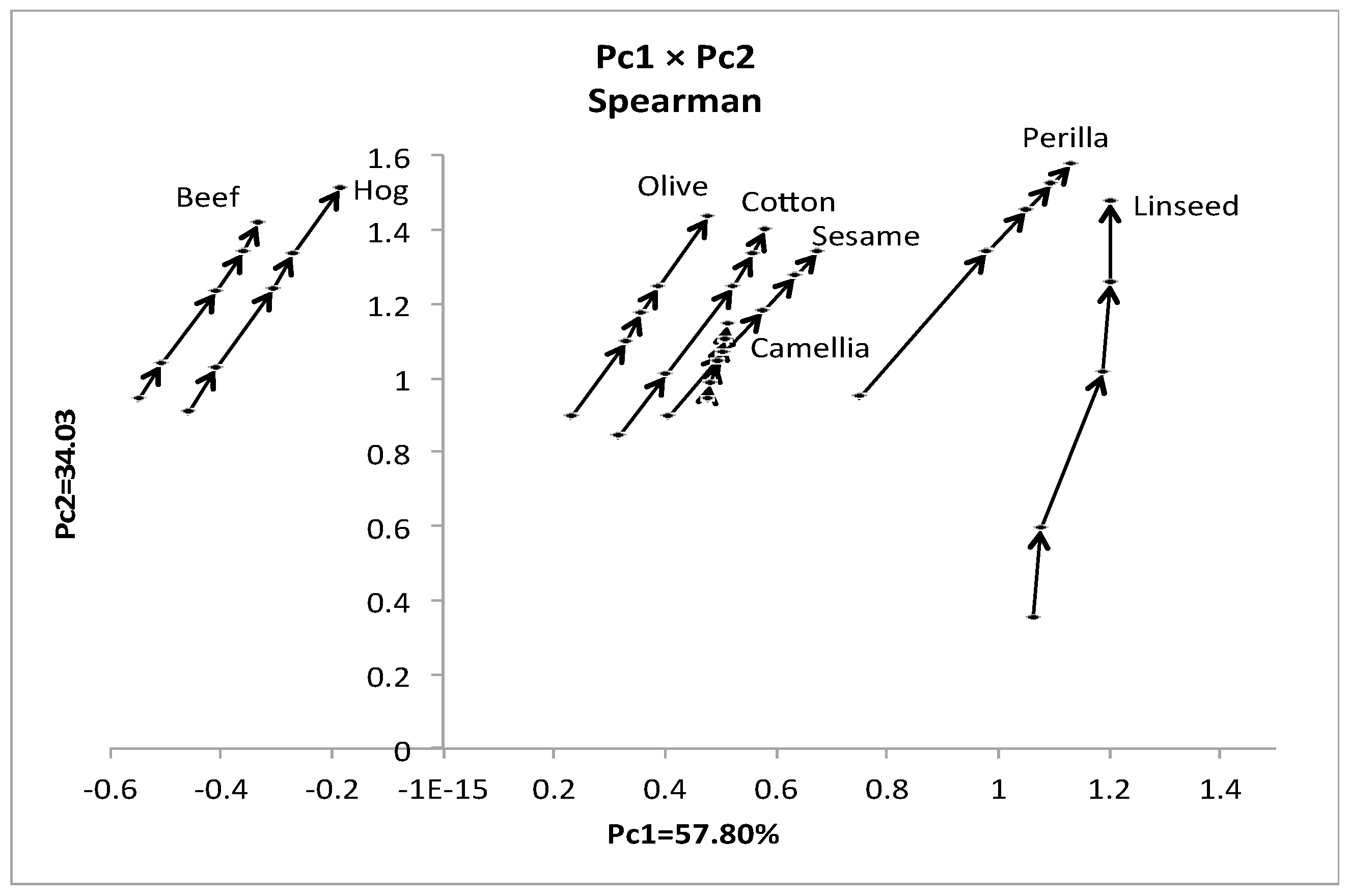 Appliedmath 04 00014 g006