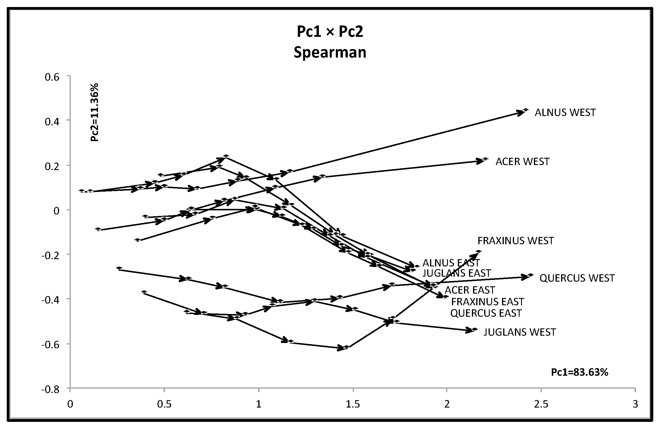Appliedmath 04 00014 g009