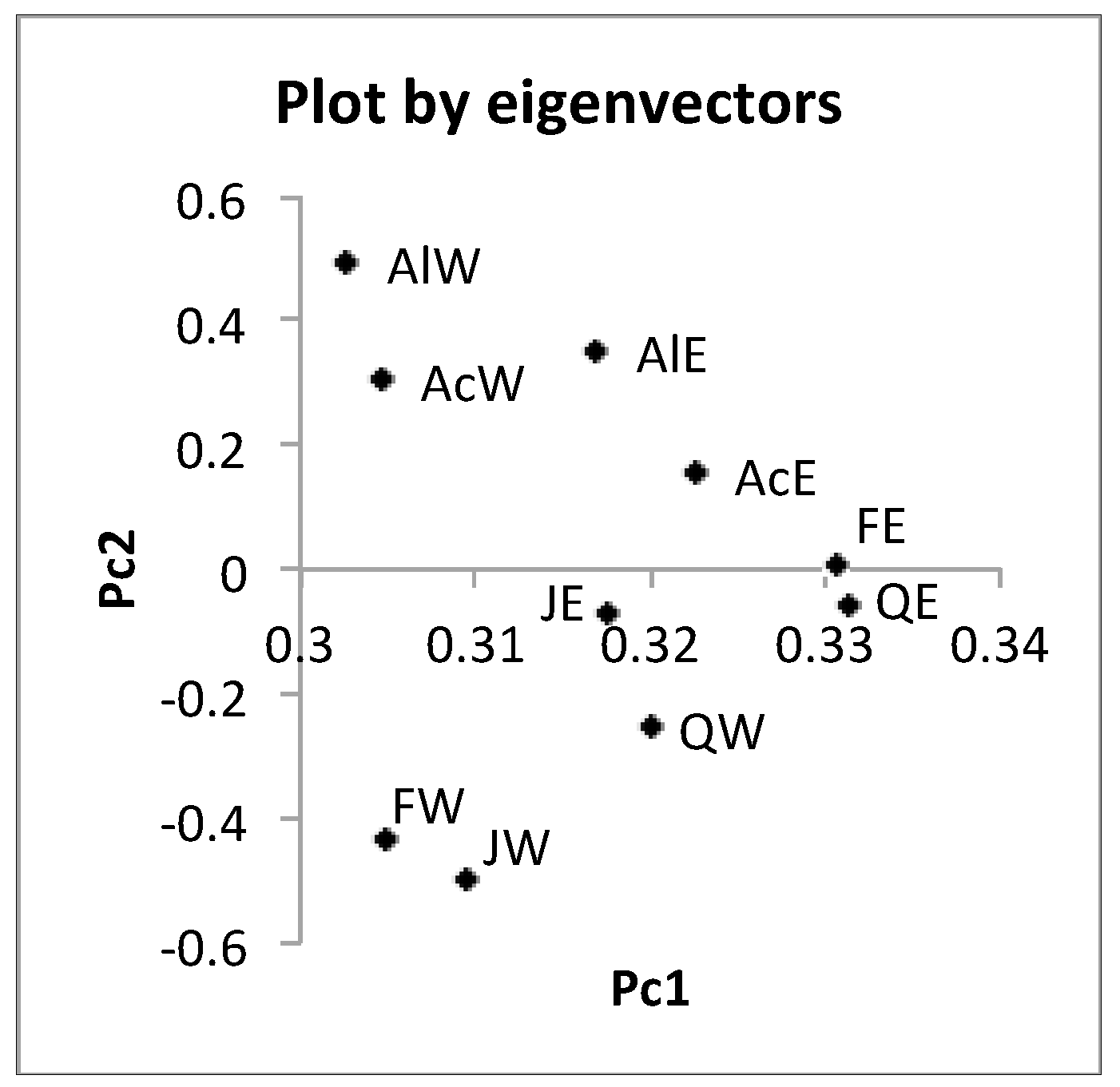 Appliedmath 04 00014 g010