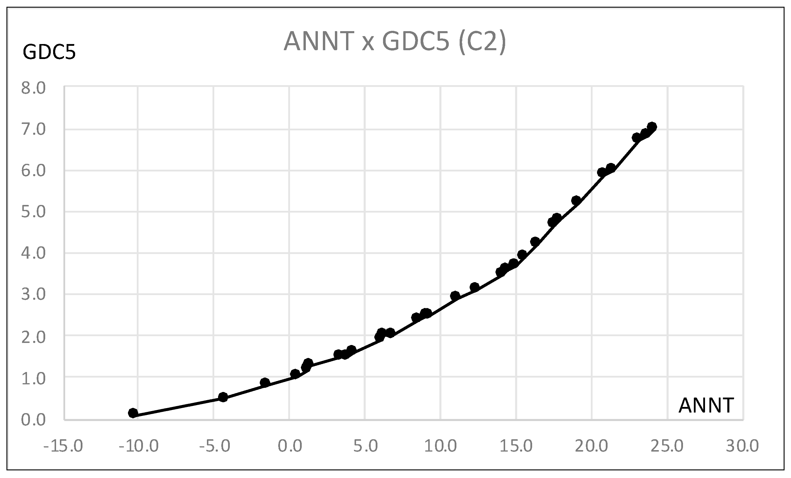 Appliedmath 04 00014 g019