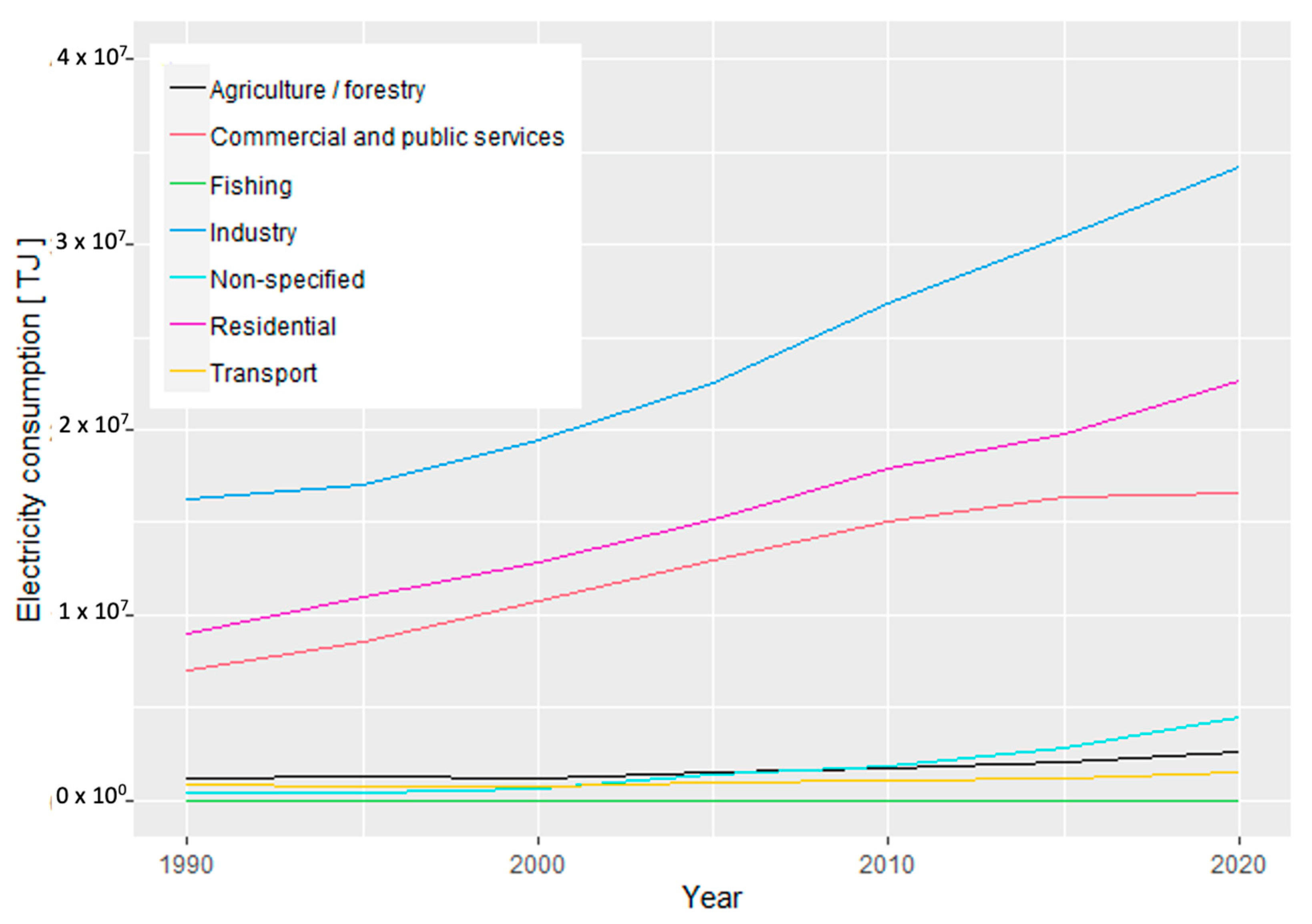 Appliedmath 04 00016 g001