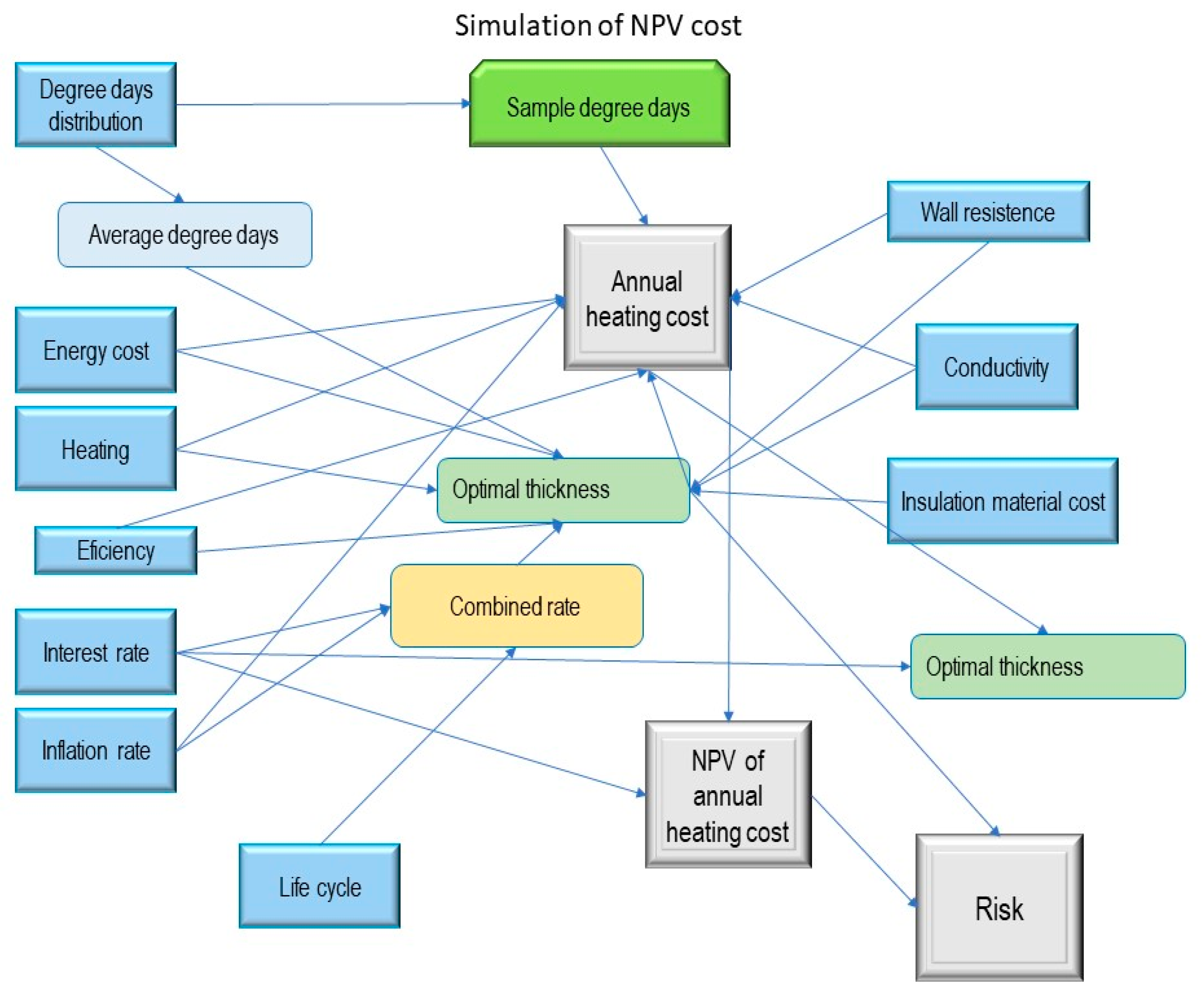 Appliedmath 04 00016 g007