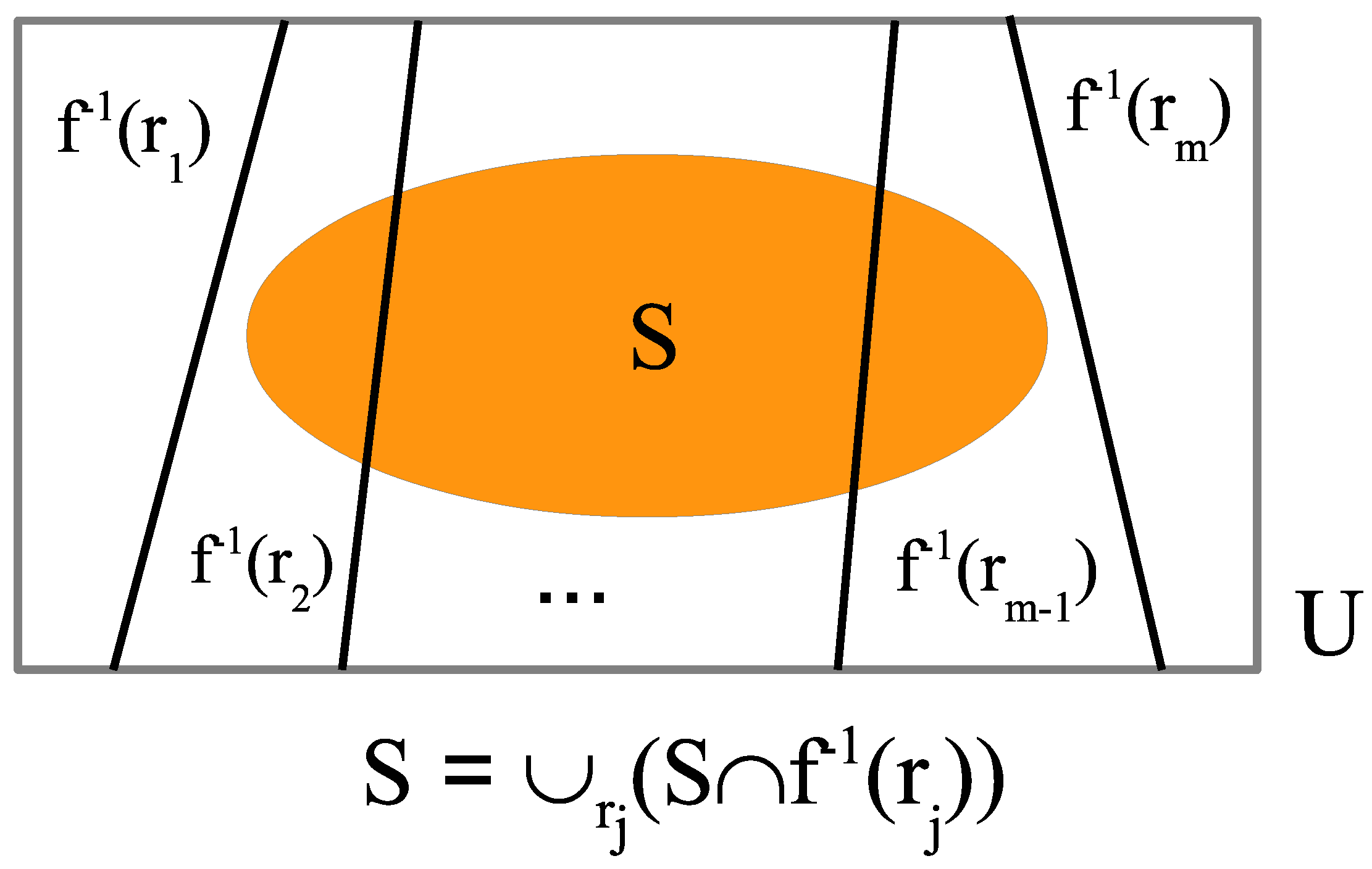 Appliedmath 04 00025 g001