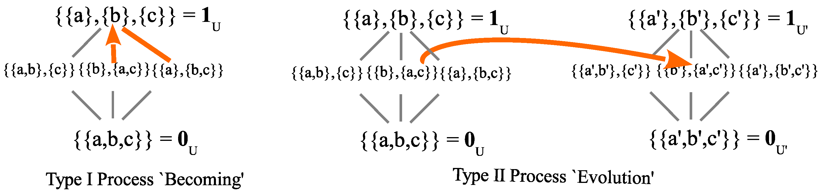 Appliedmath 04 00025 g004
