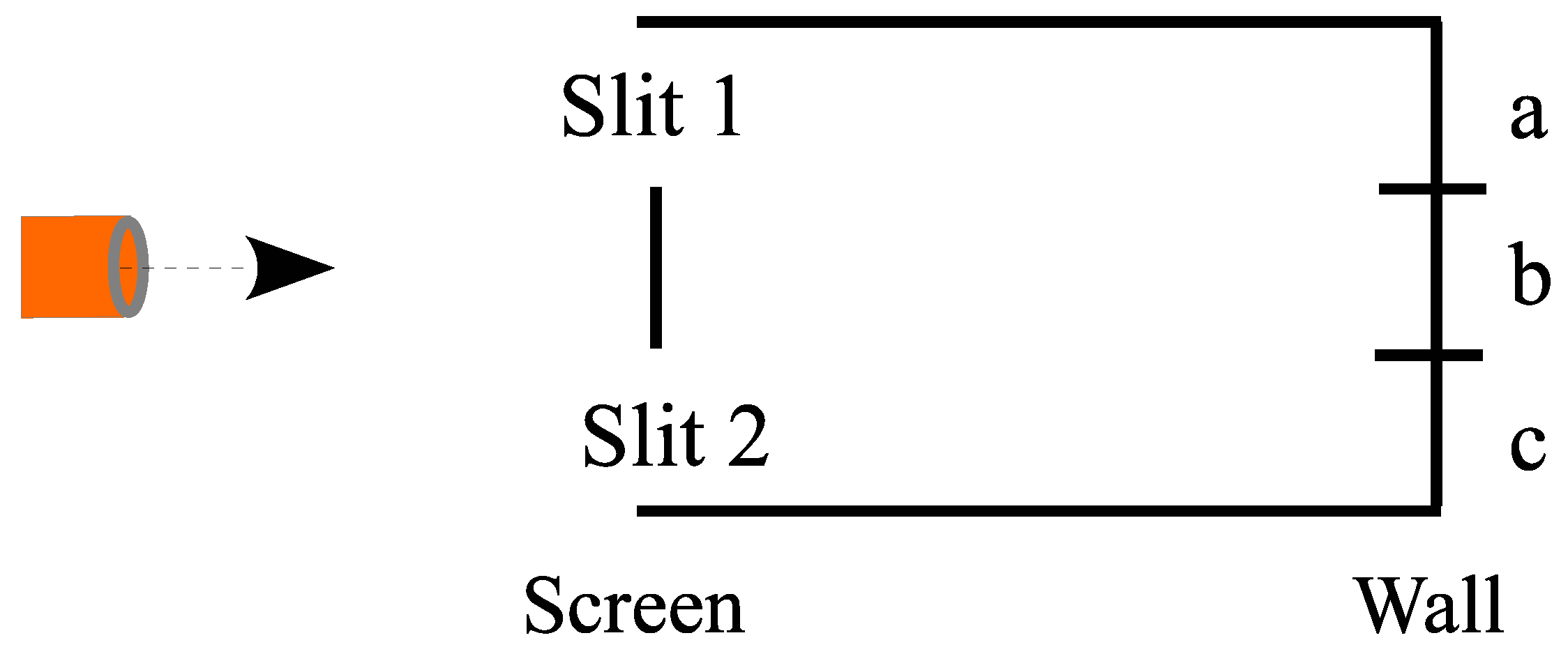 Appliedmath 04 00025 g005