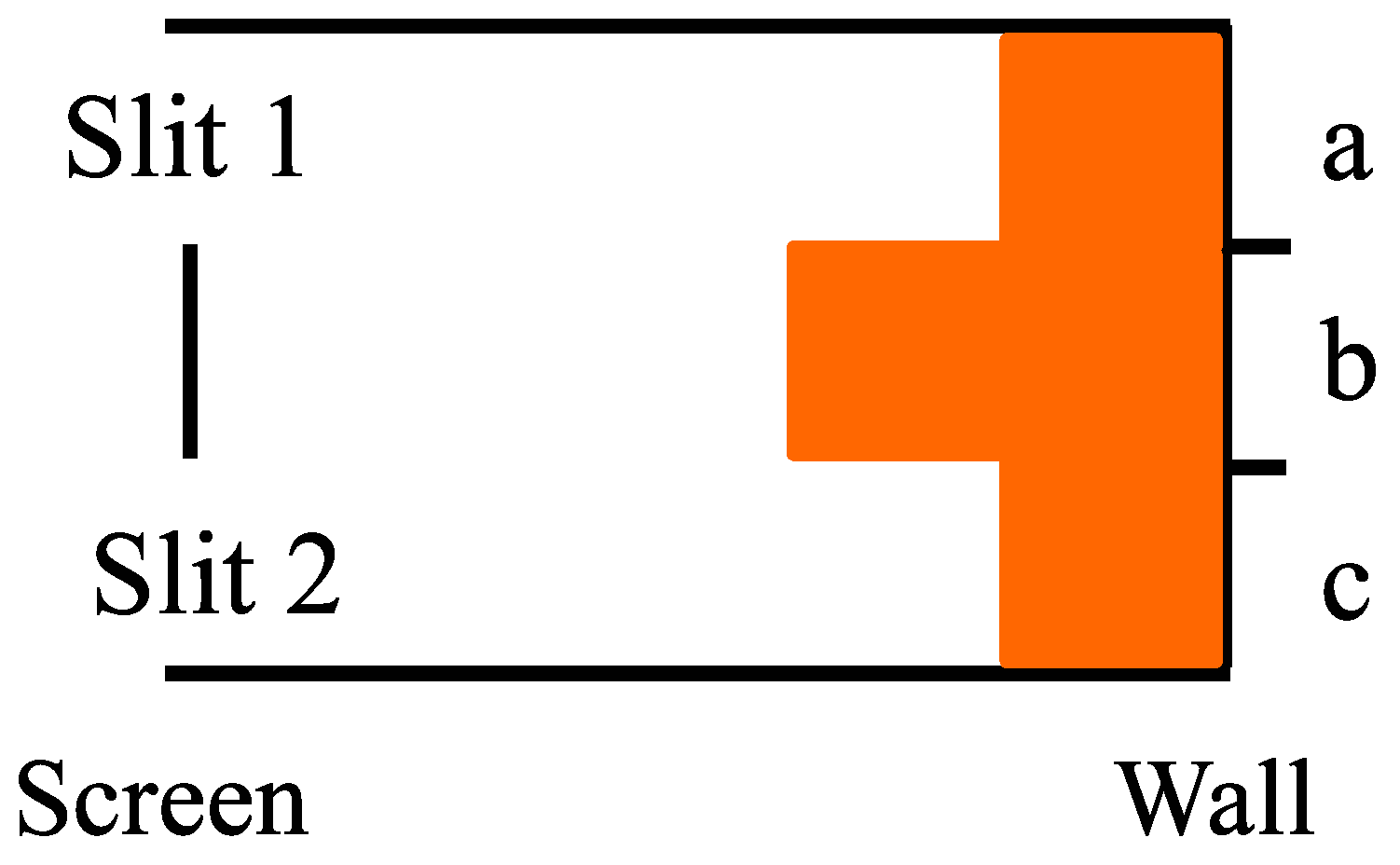 Appliedmath 04 00025 g006